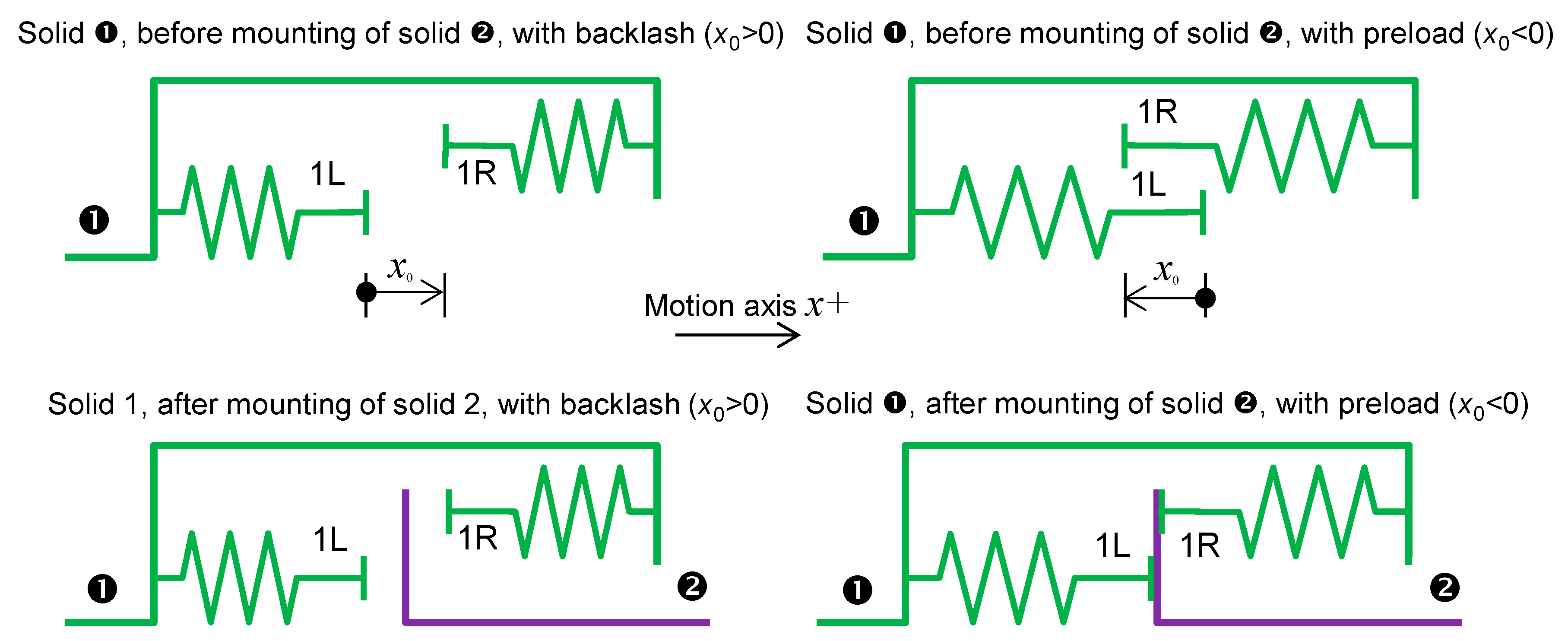 Sustainability 13 01863 g006