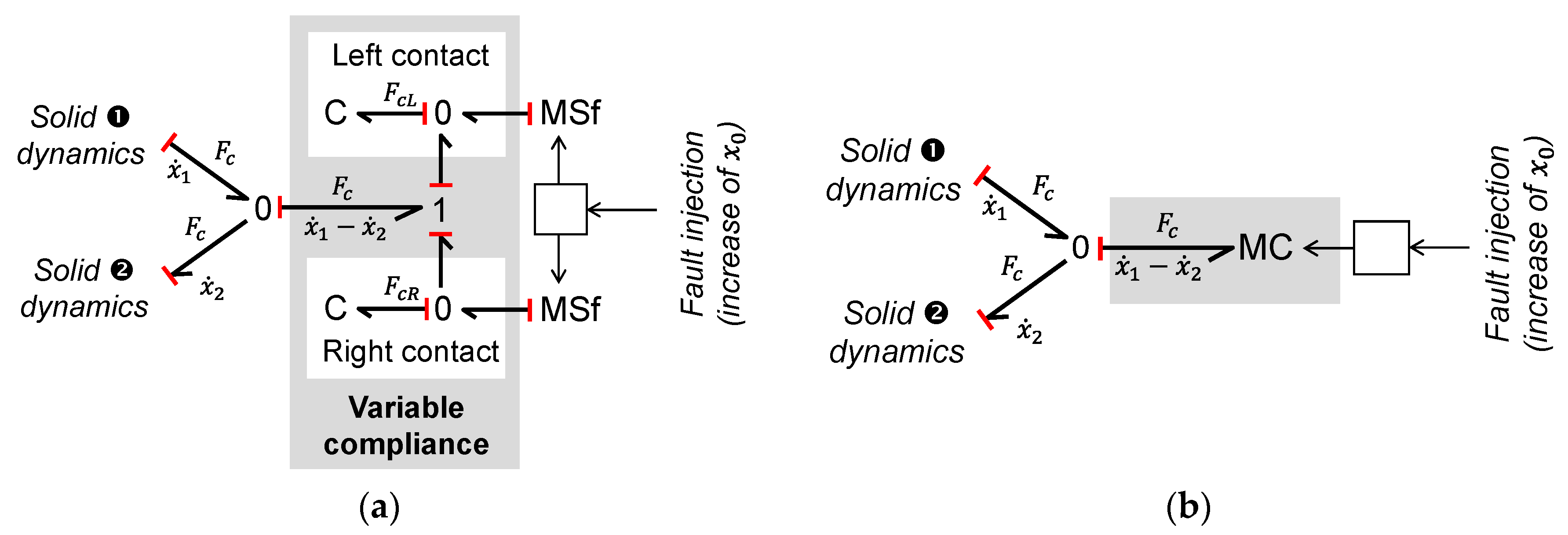 Sustainability 13 01863 g008