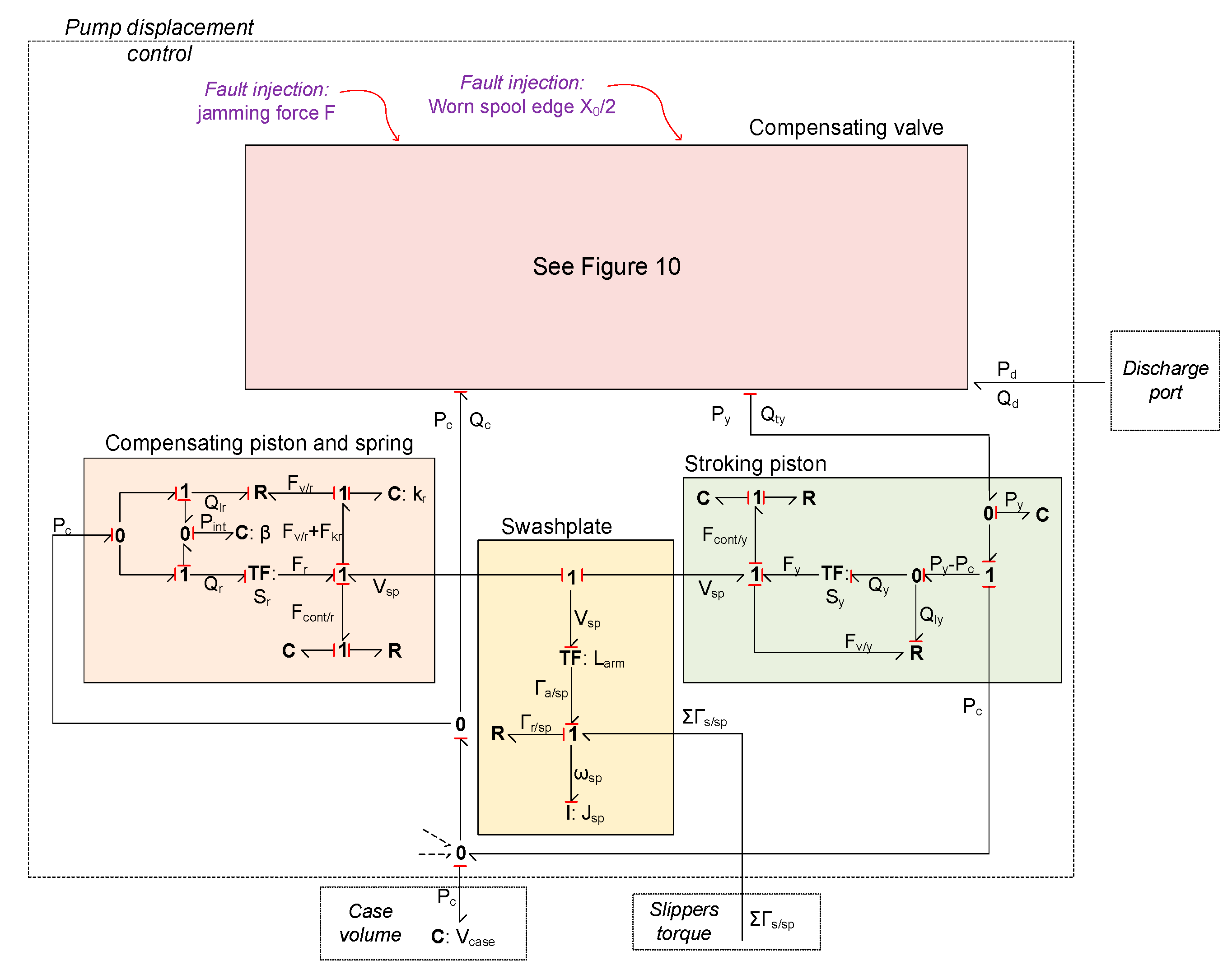 Sustainability 13 01863 g009