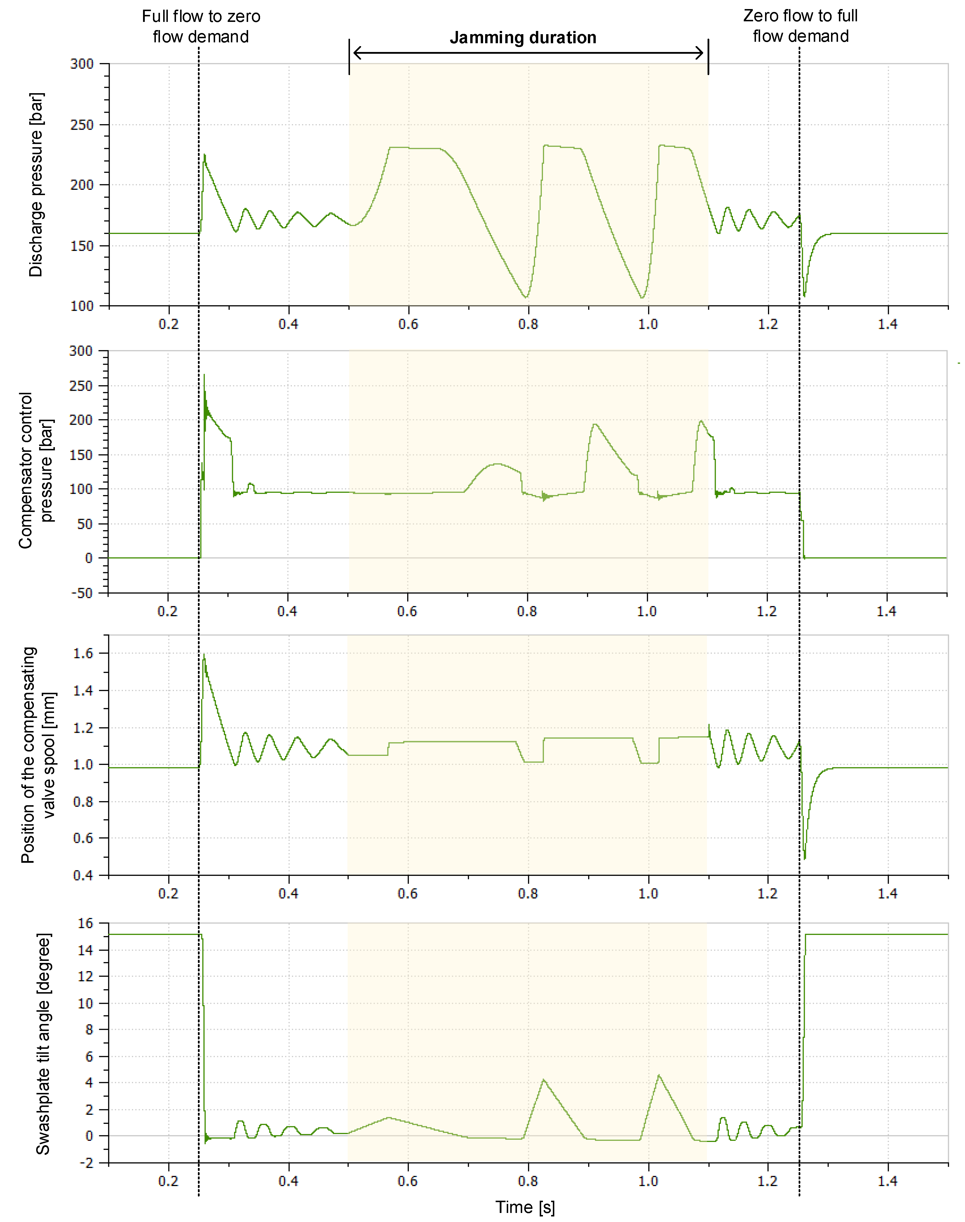 Sustainability 13 01863 g013