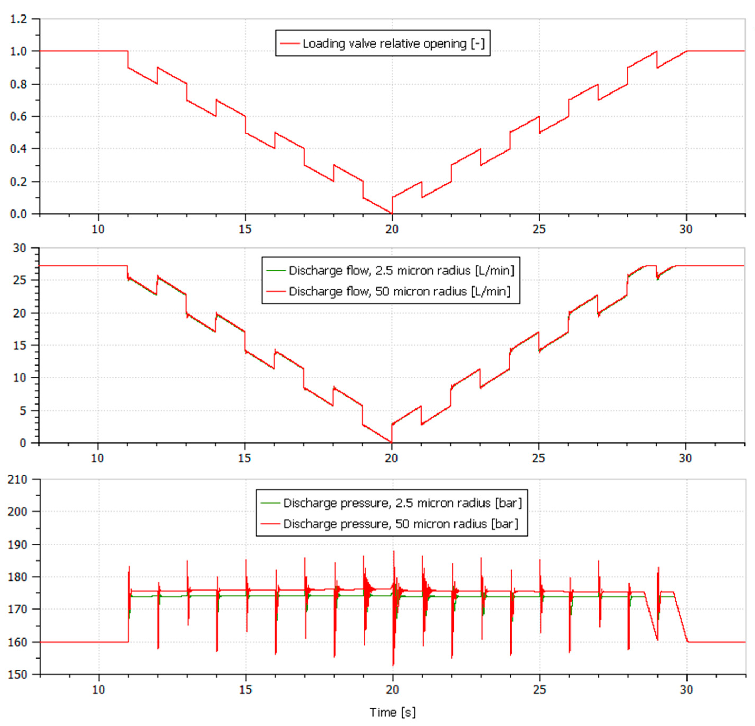 Sustainability 13 01863 g014