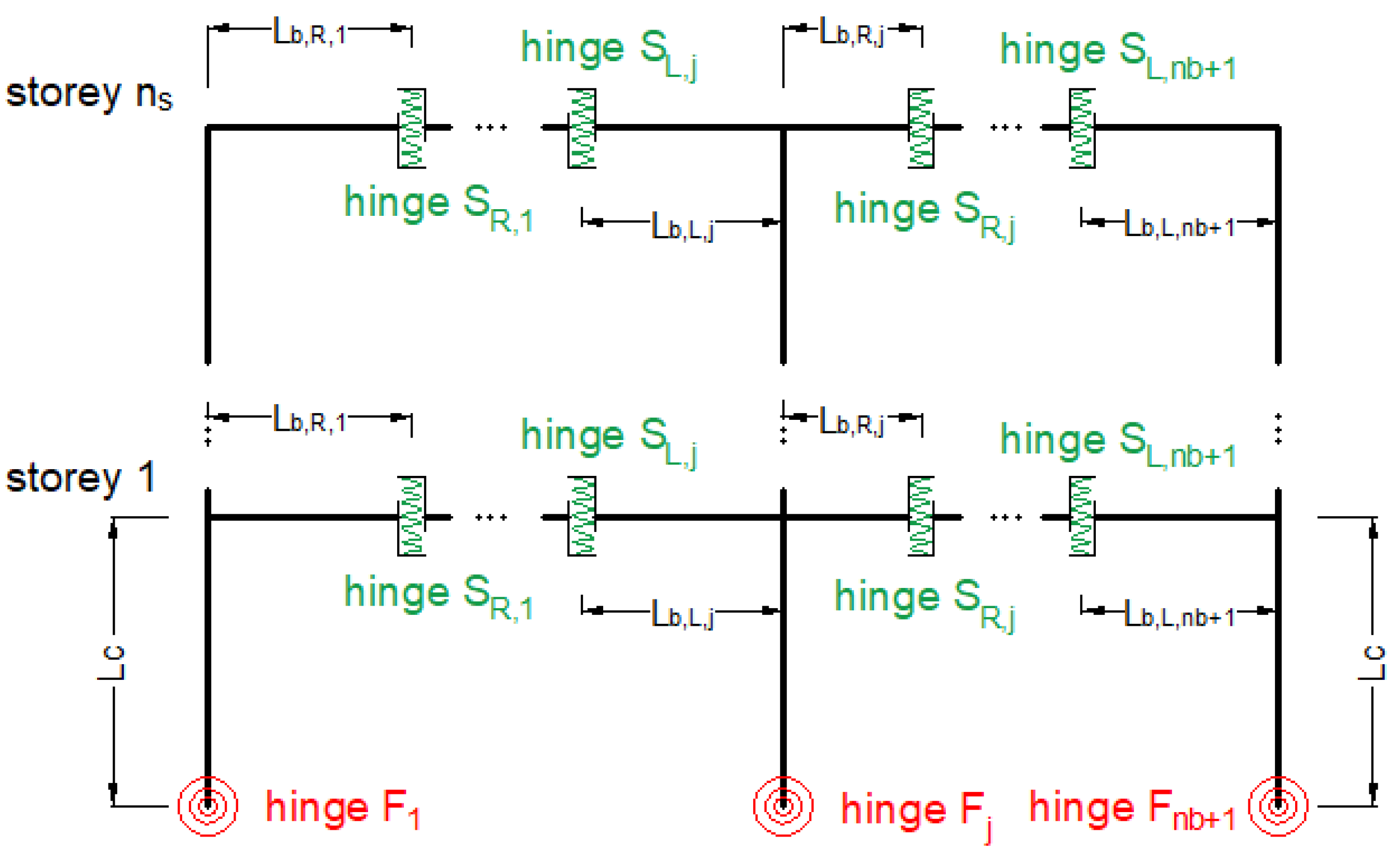 Sustainability 13 01864 g006