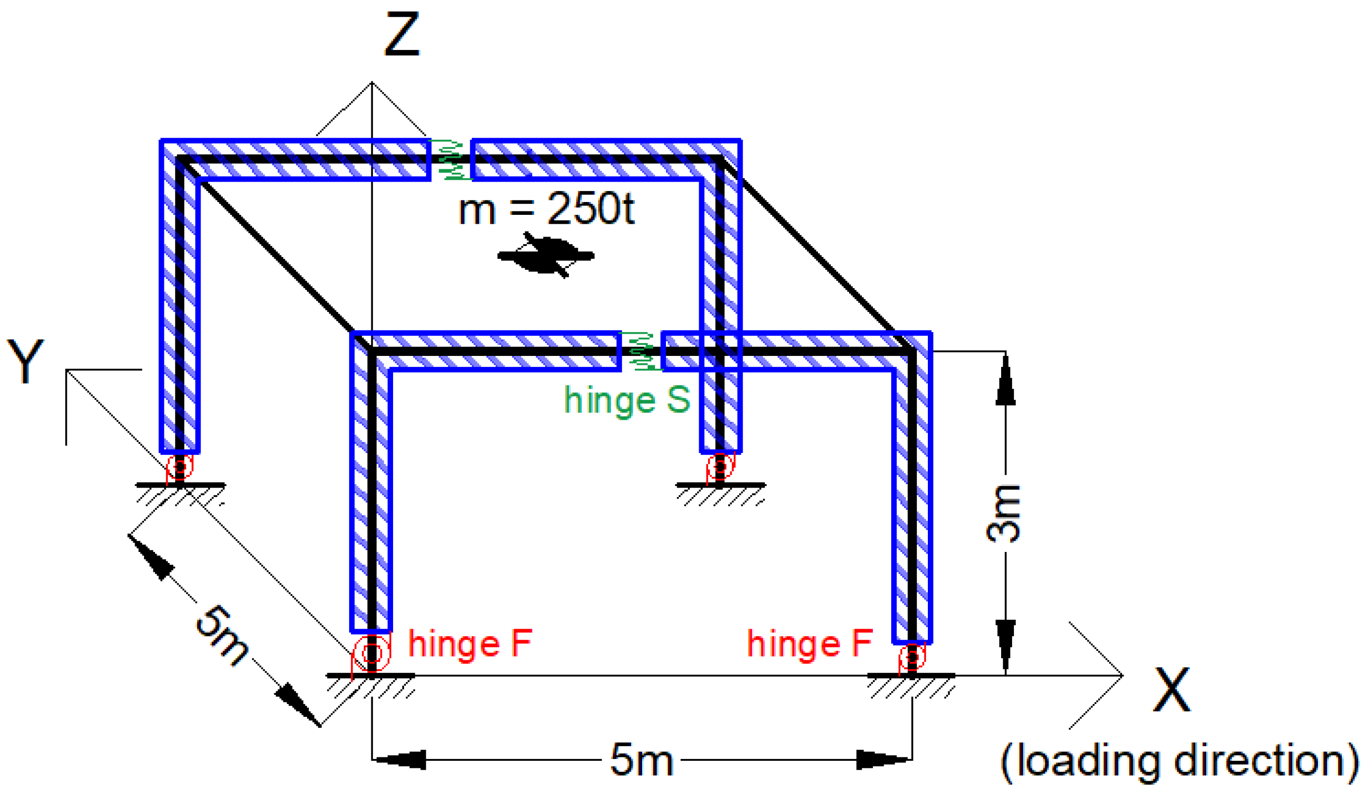 Sustainability 13 01864 g008