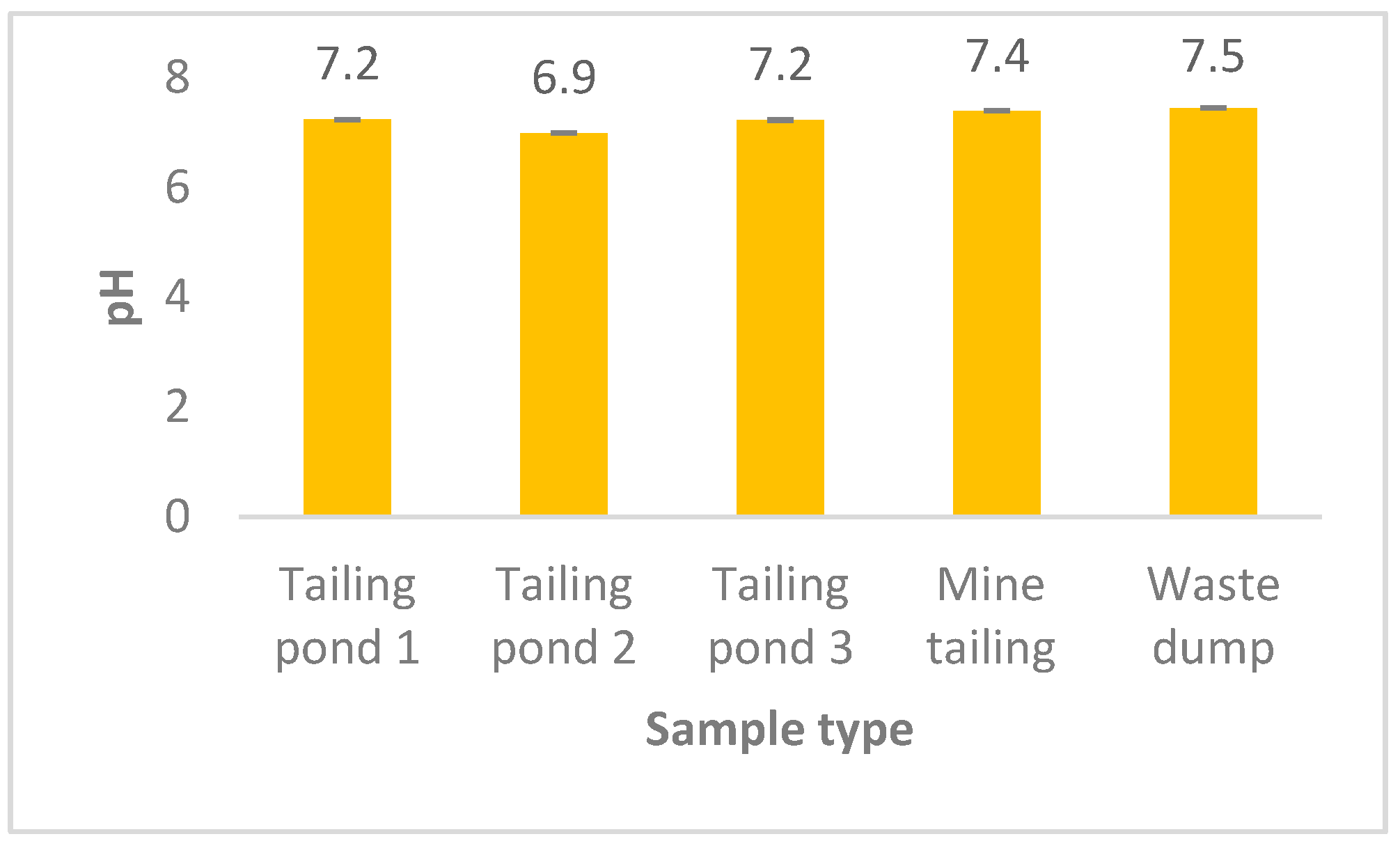Sustainability 13 01866 g003 Sustainability 13 01866 g003