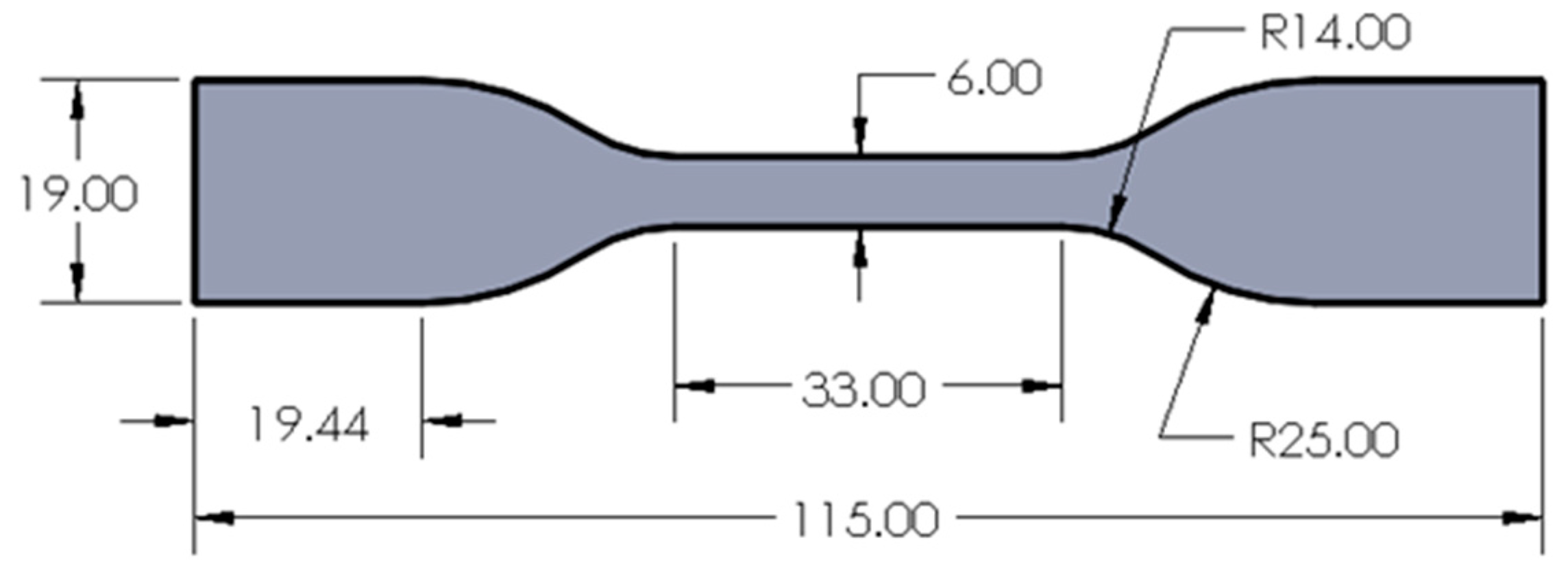 Sustainability 13 01875 g004
