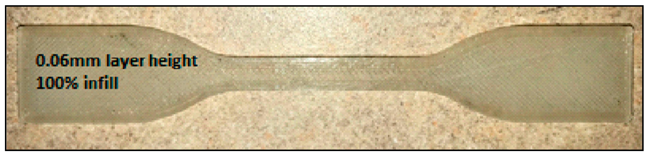 Sustainability 13 01875 g005