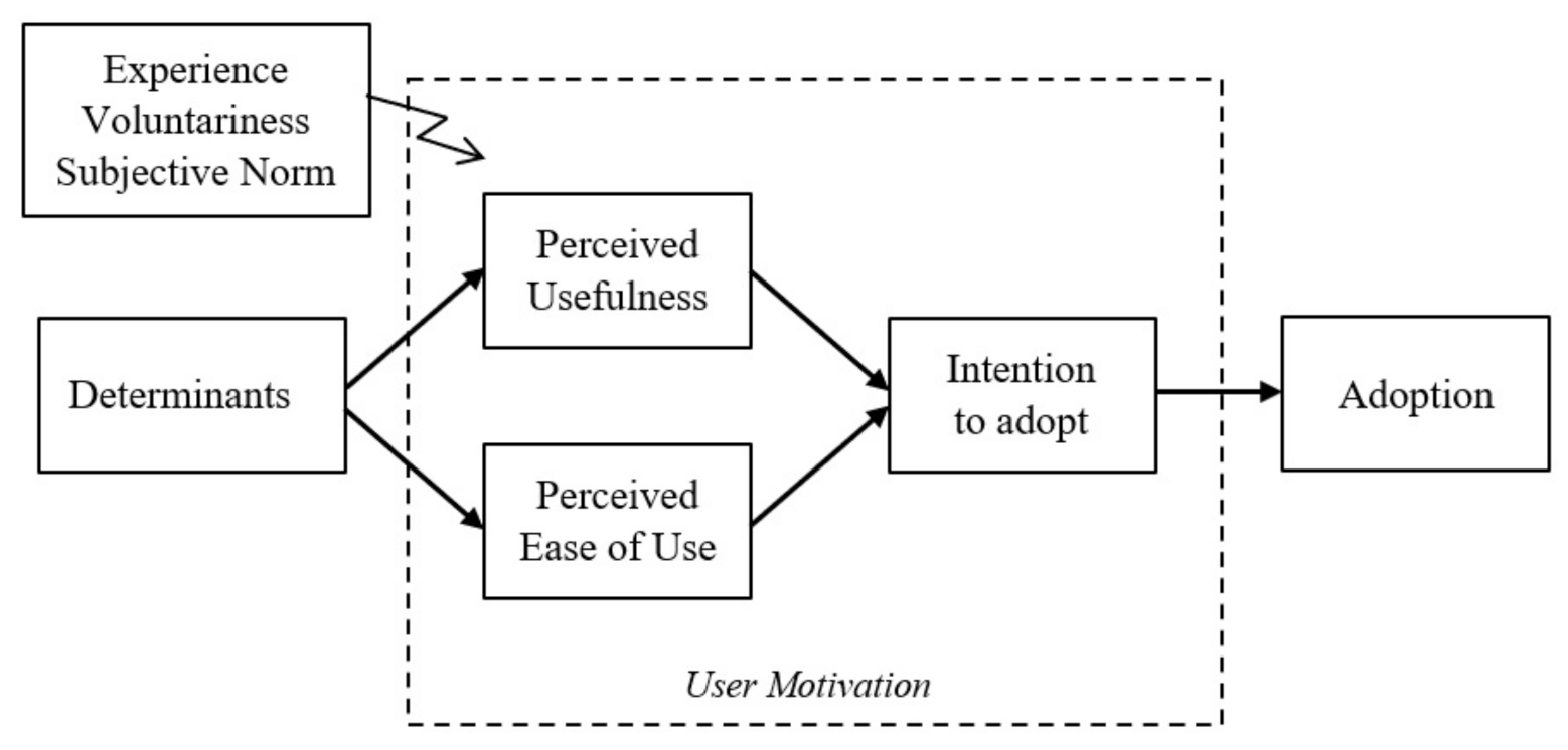 Sustainability 13 01879 g001