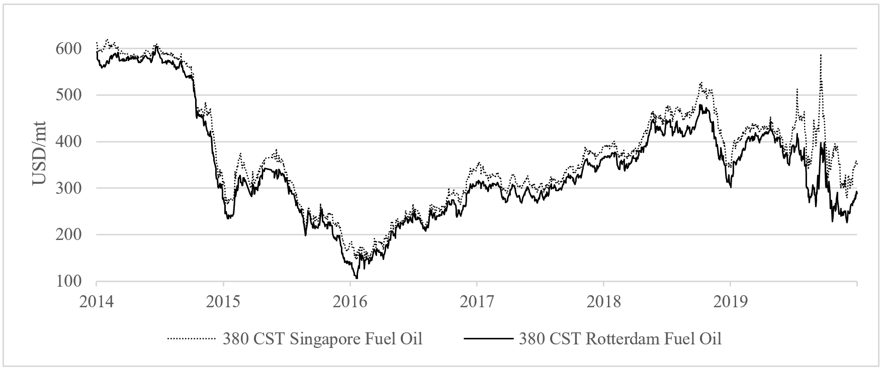 Sustainability 13 01880 g001