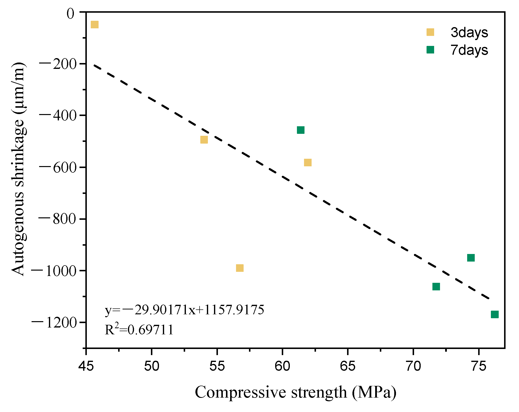 Sustainability 13 01881 g004