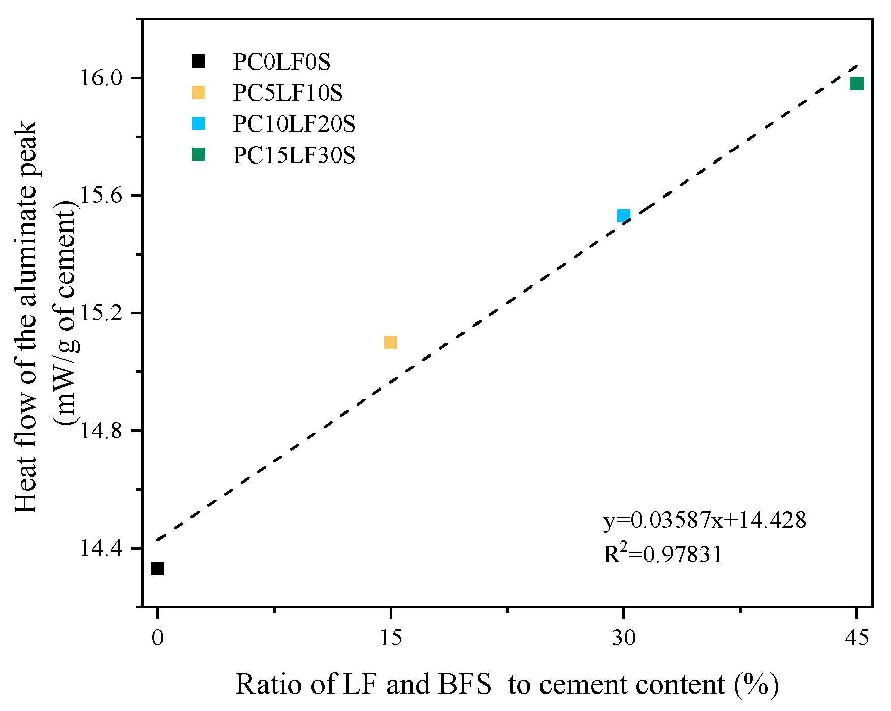 Sustainability 13 01881 g006