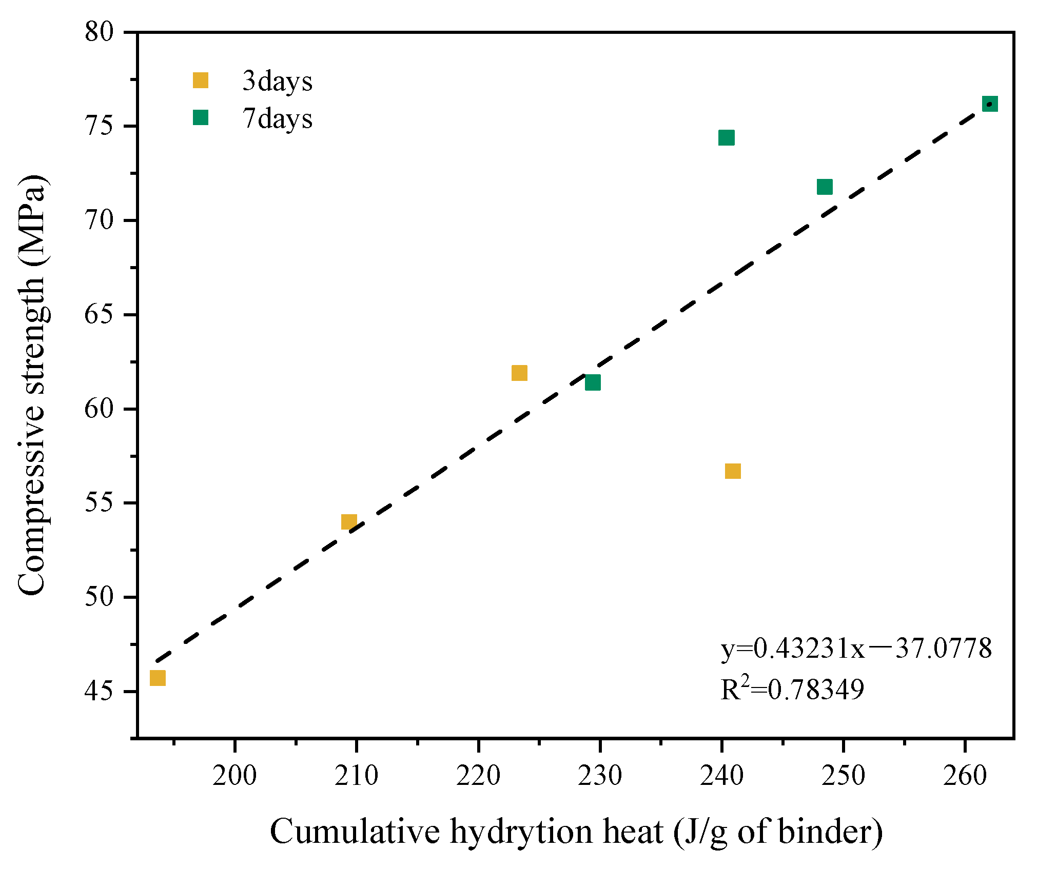 Sustainability 13 01881 g008
