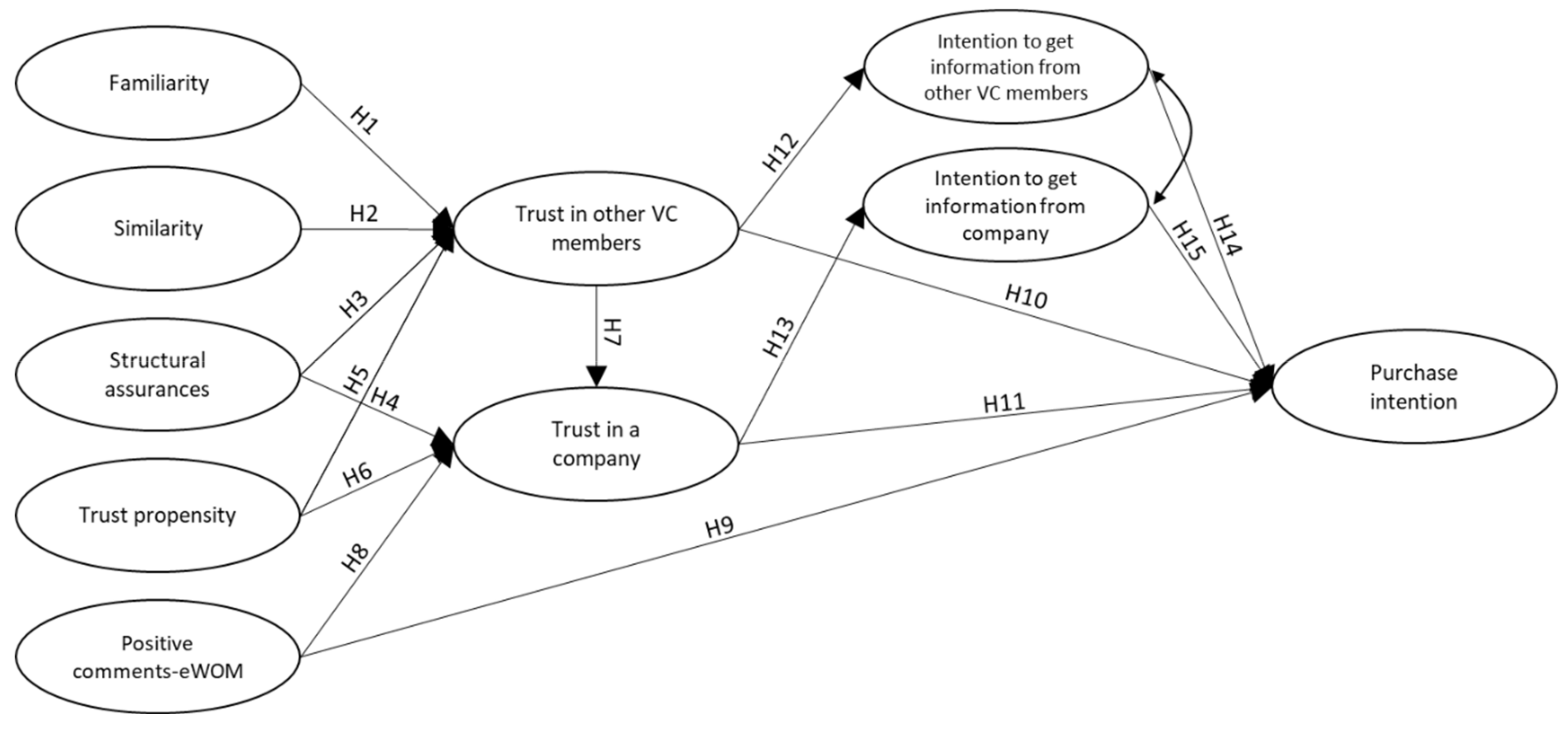 Sustainability 13 01884 g001 Sustainability 13 01884 g001