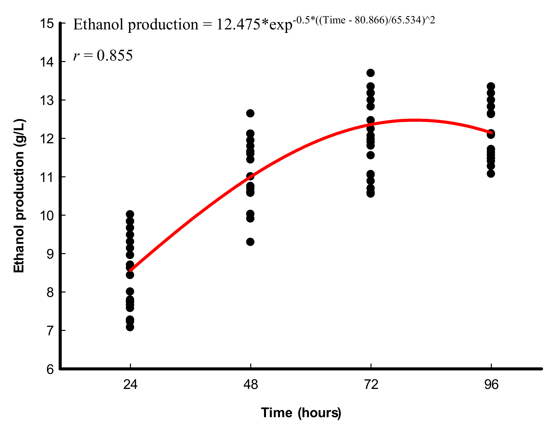 Sustainability 13 01890 g001