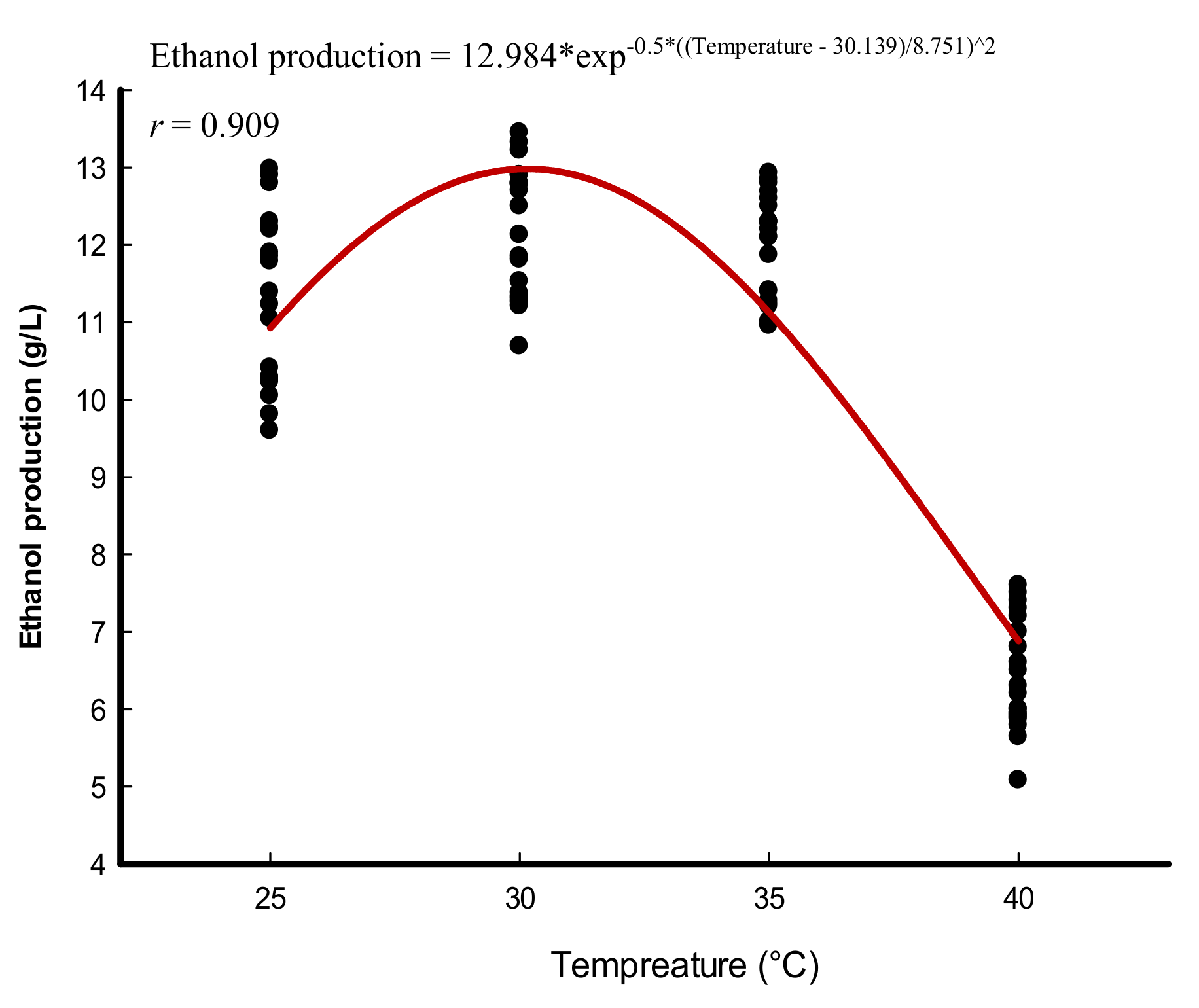 Sustainability 13 01890 g002