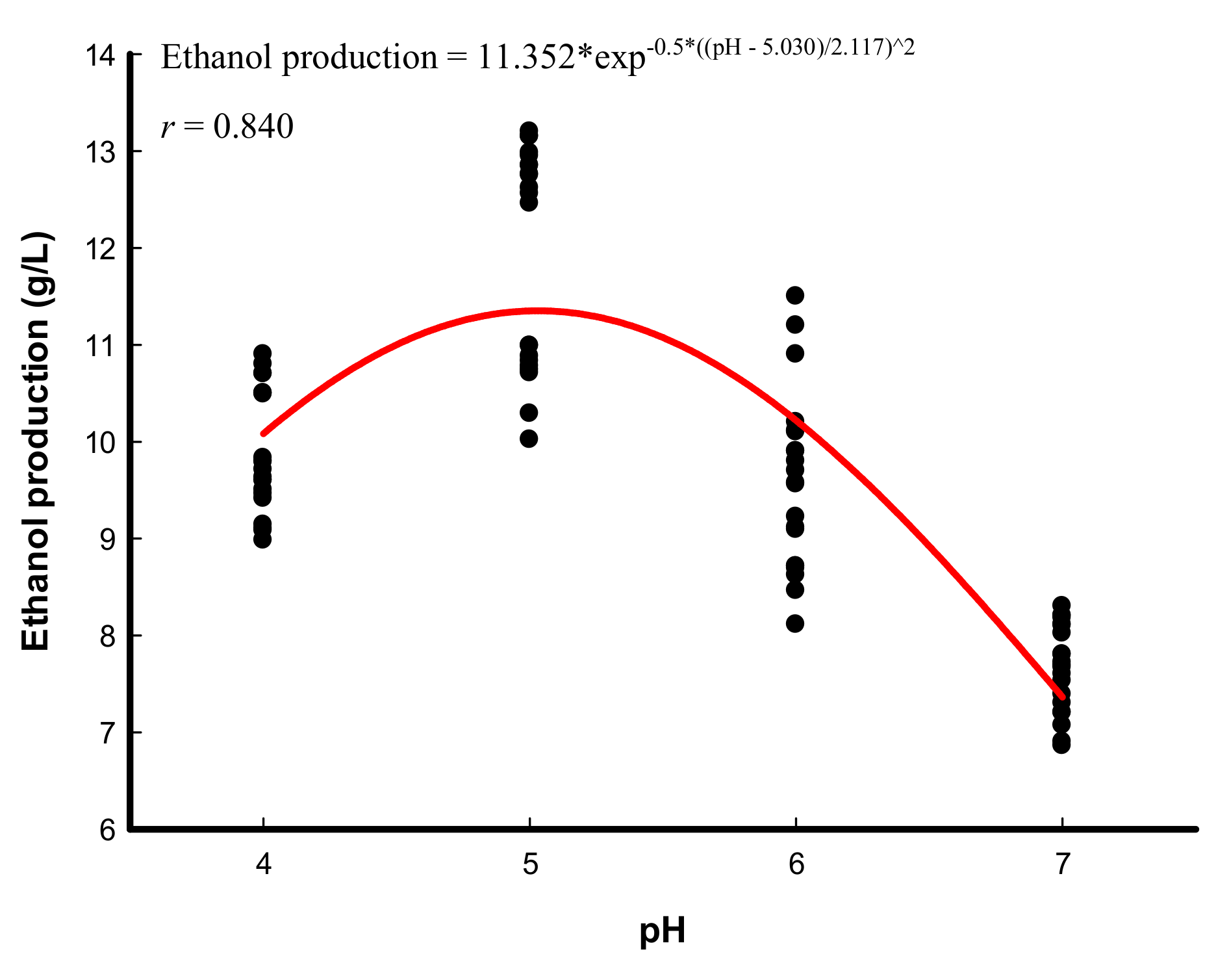 Sustainability 13 01890 g003