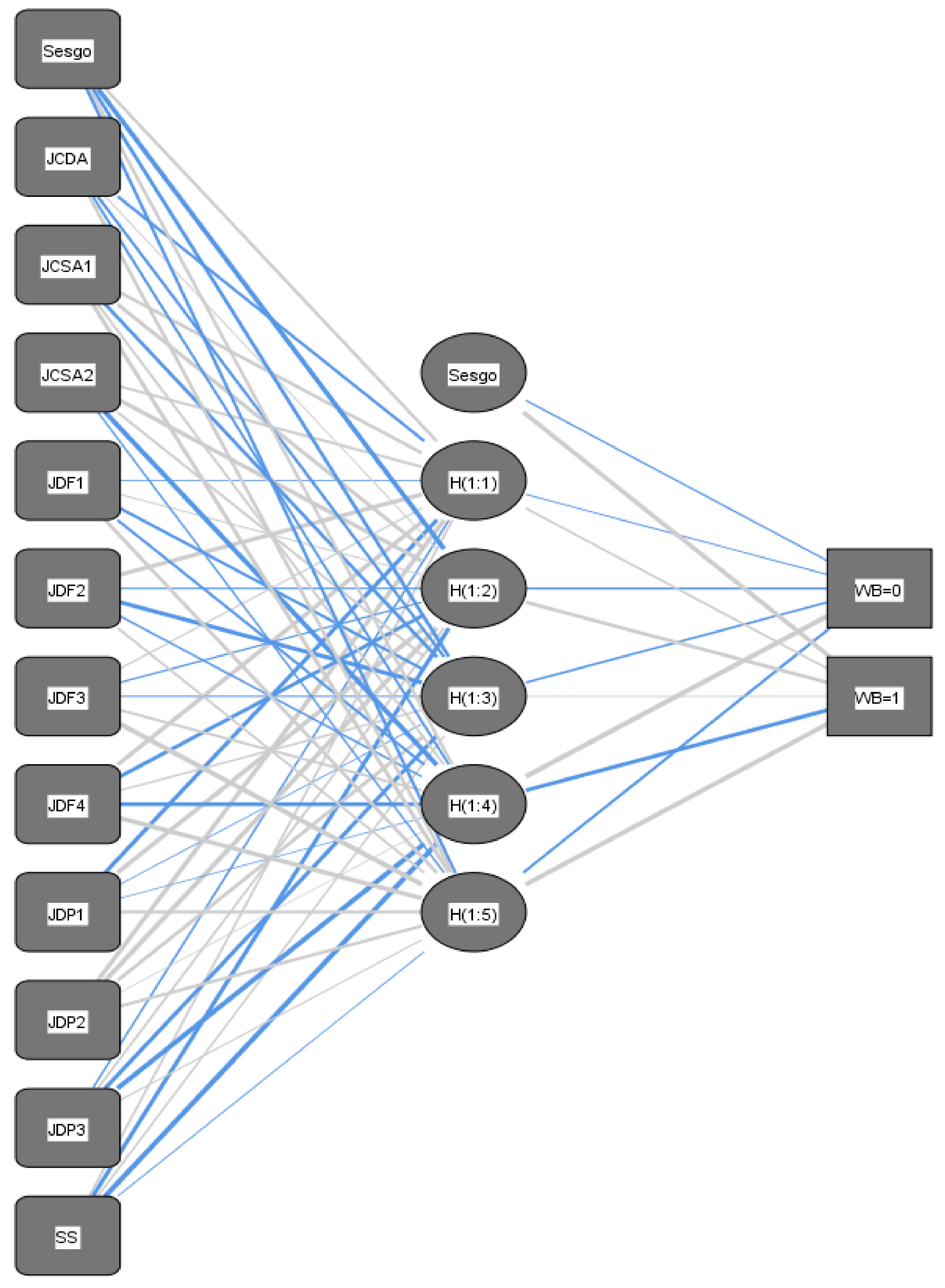 Sustainability 13 01892 g002