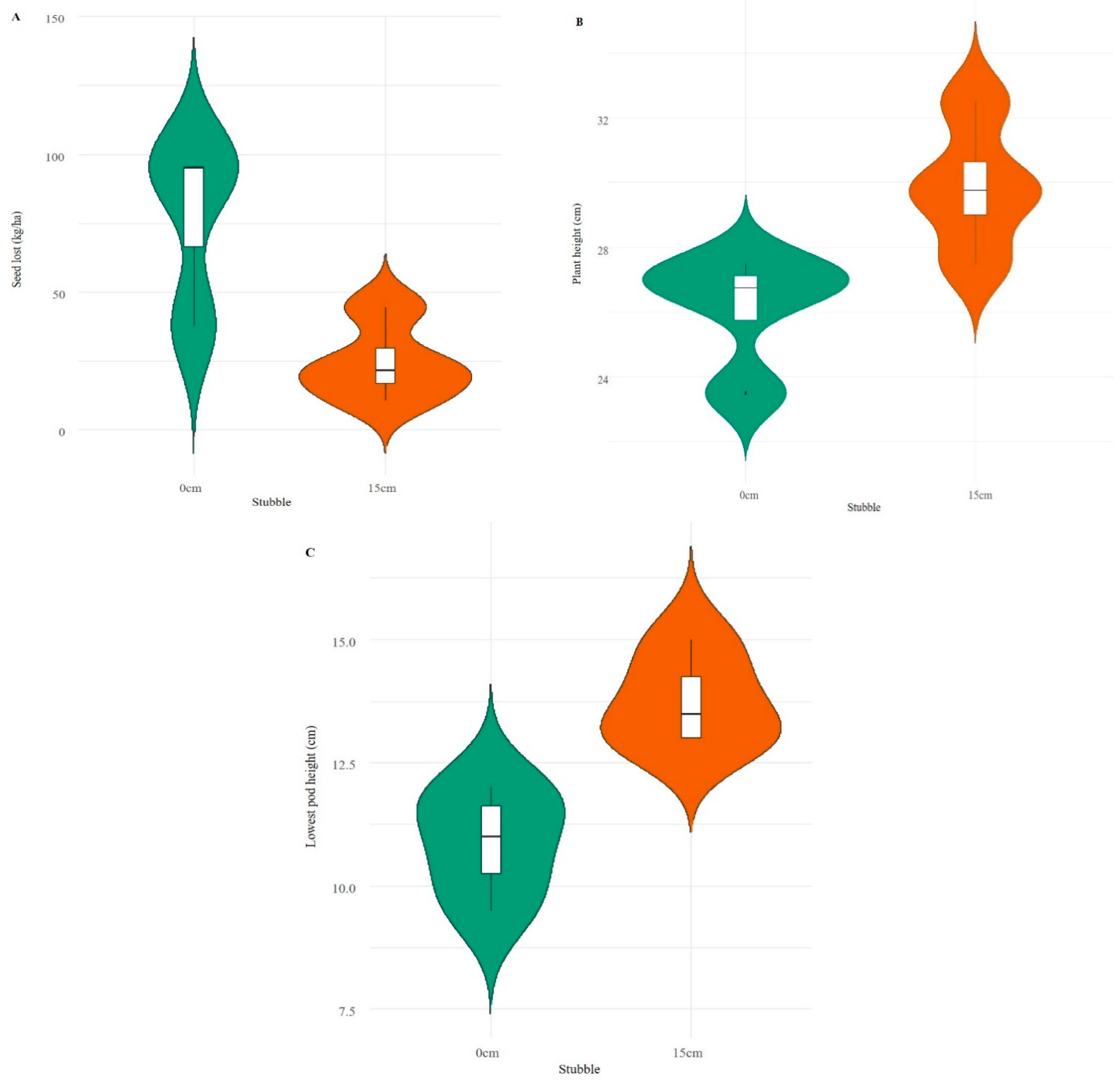 Sustainability 13 01896 g003