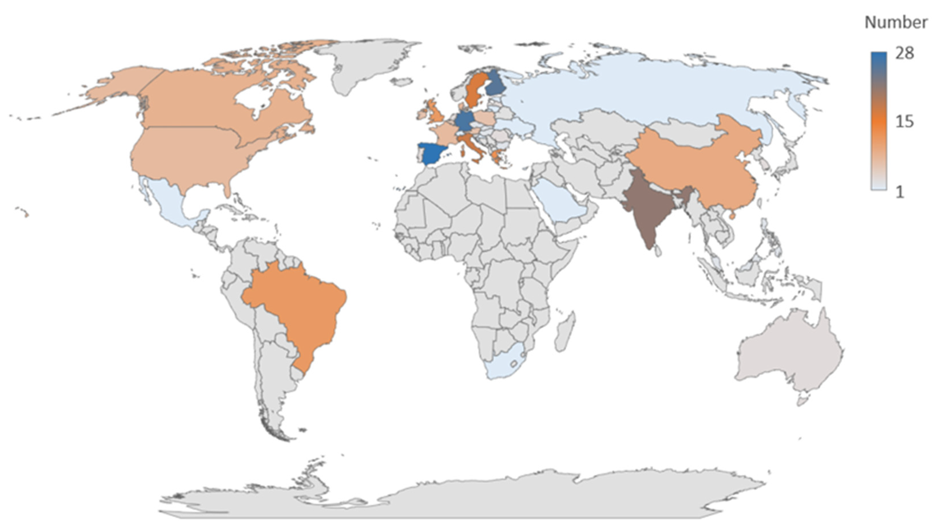 Sustainability 13 01899 g003