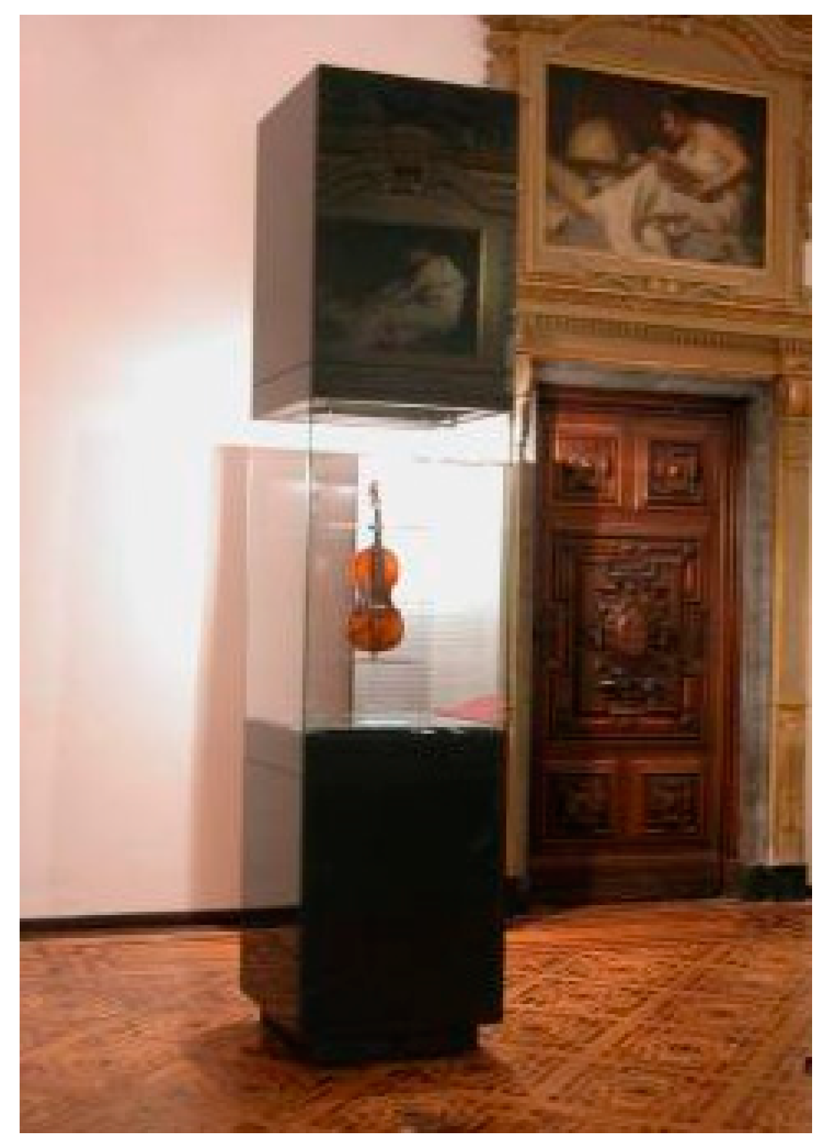 Sustainability 13 01900 g001