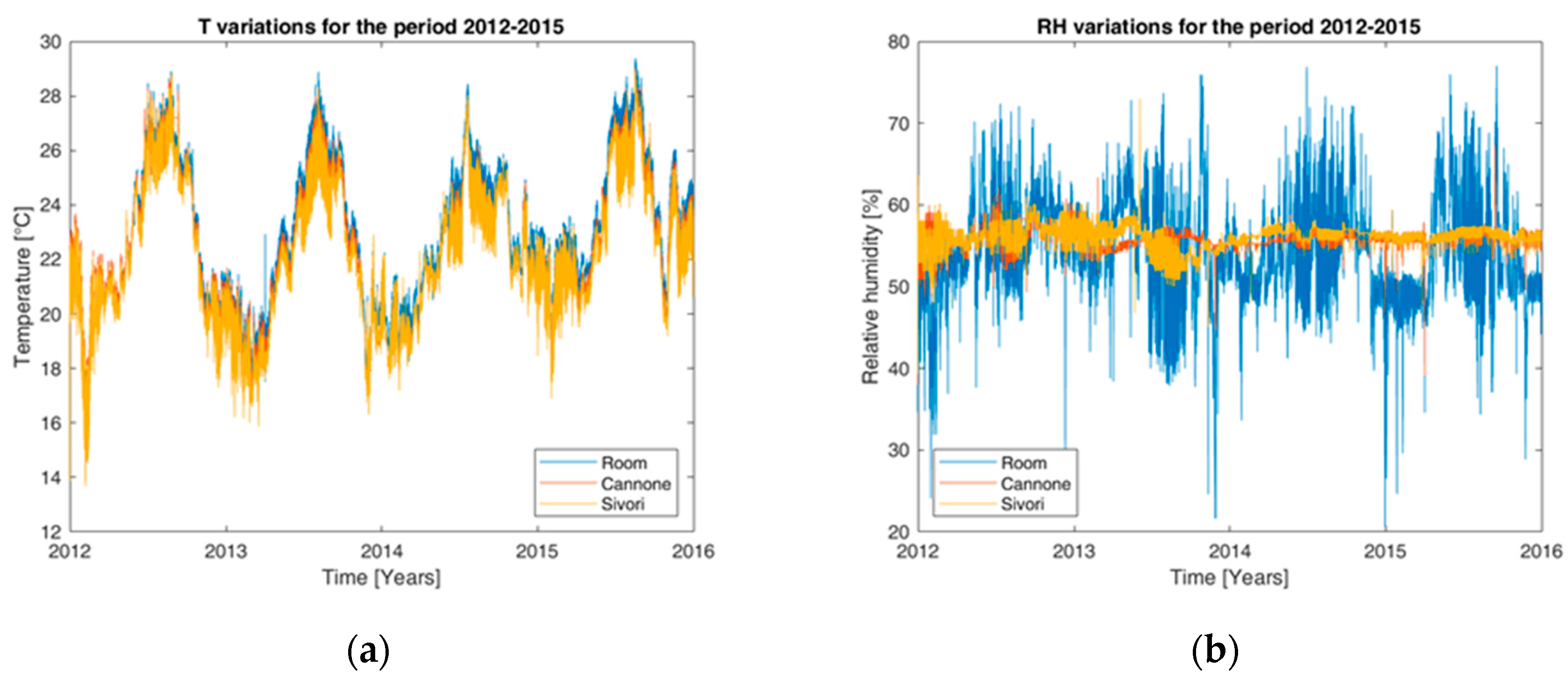 Sustainability 13 01900 g002