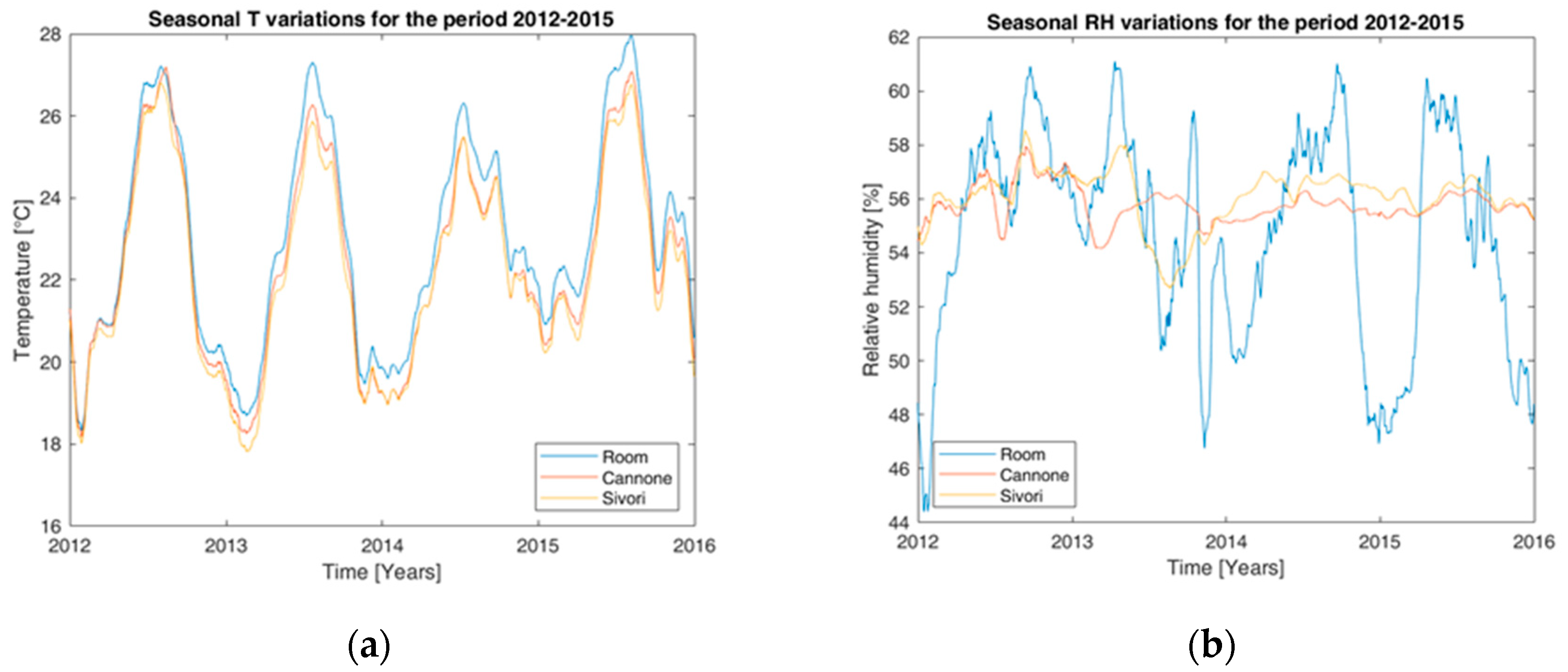 Sustainability 13 01900 g003