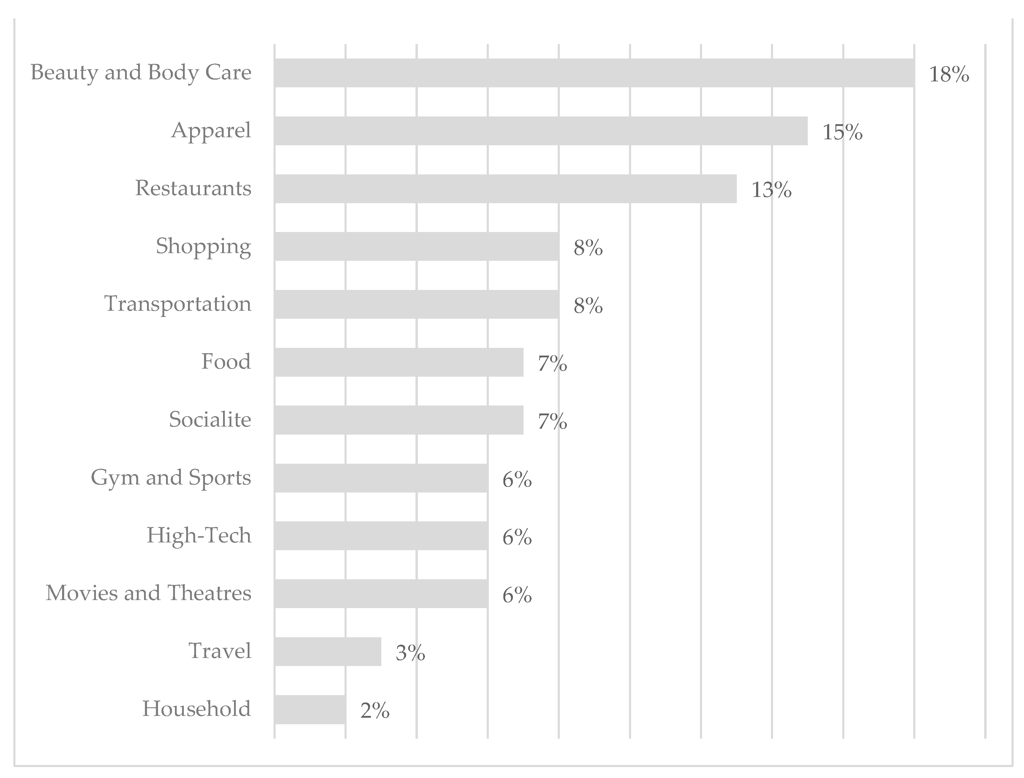 Sustainability 13 01903 g001
