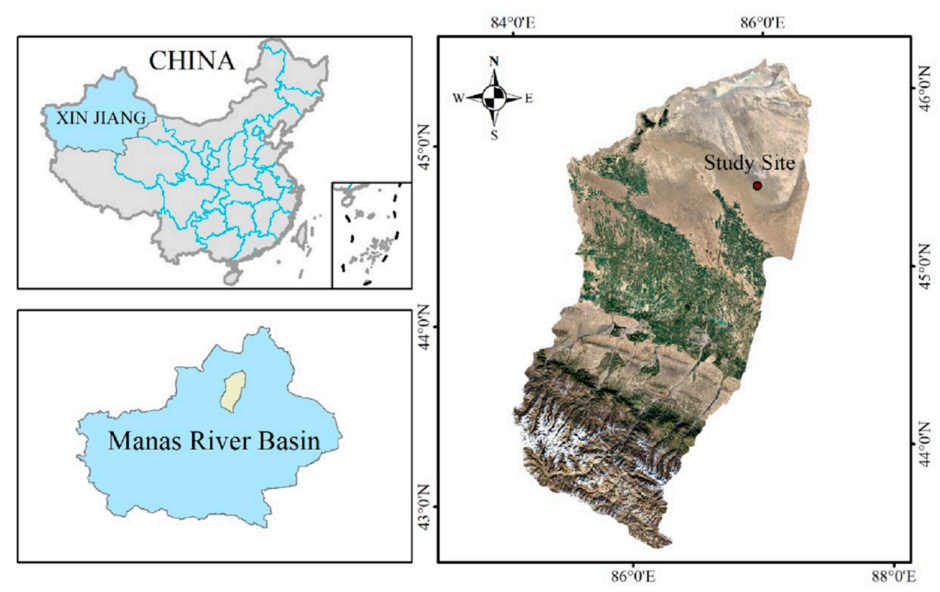 Sustainability 13 01908 g001