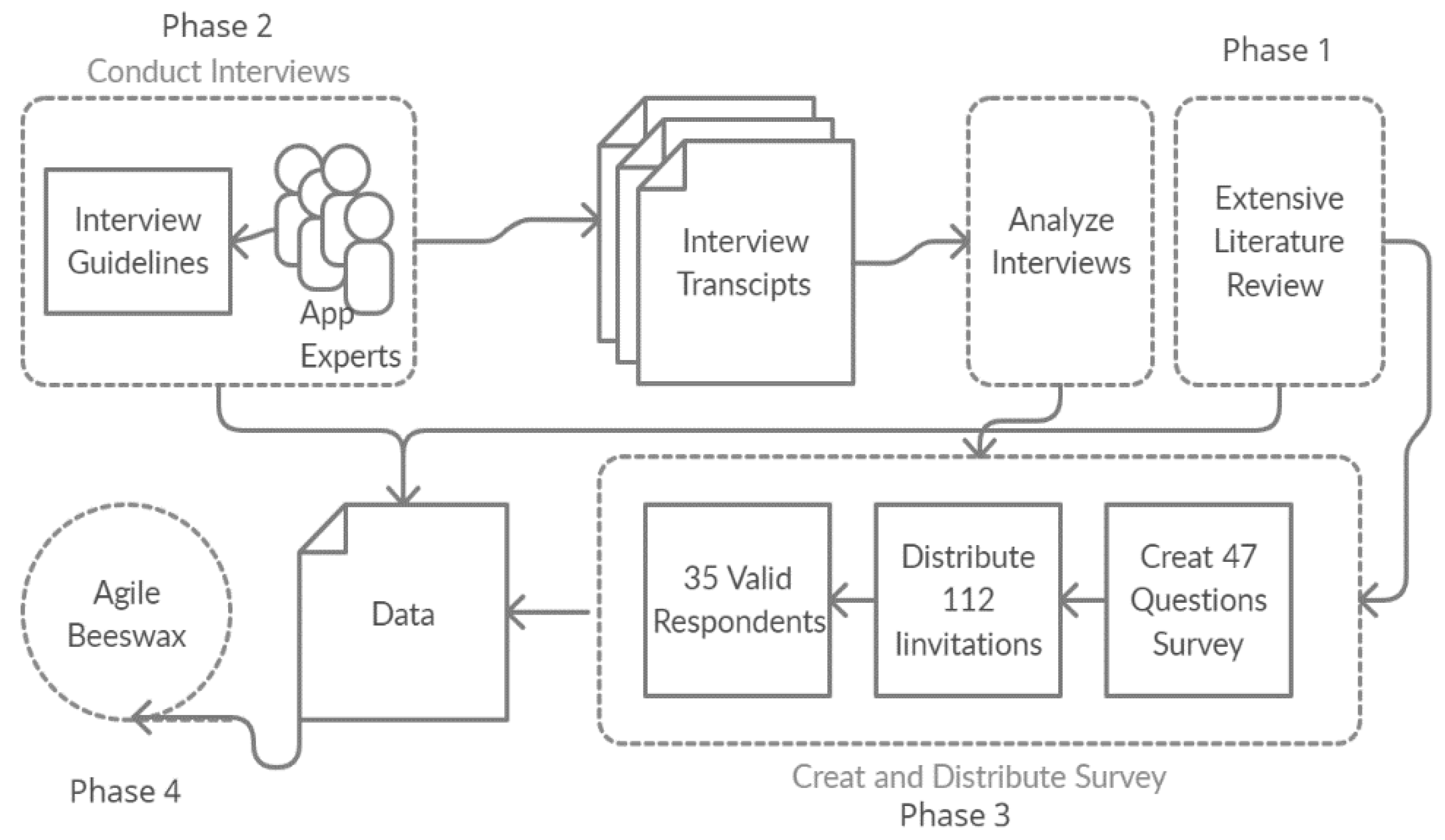 Sustainability 13 01909 g001