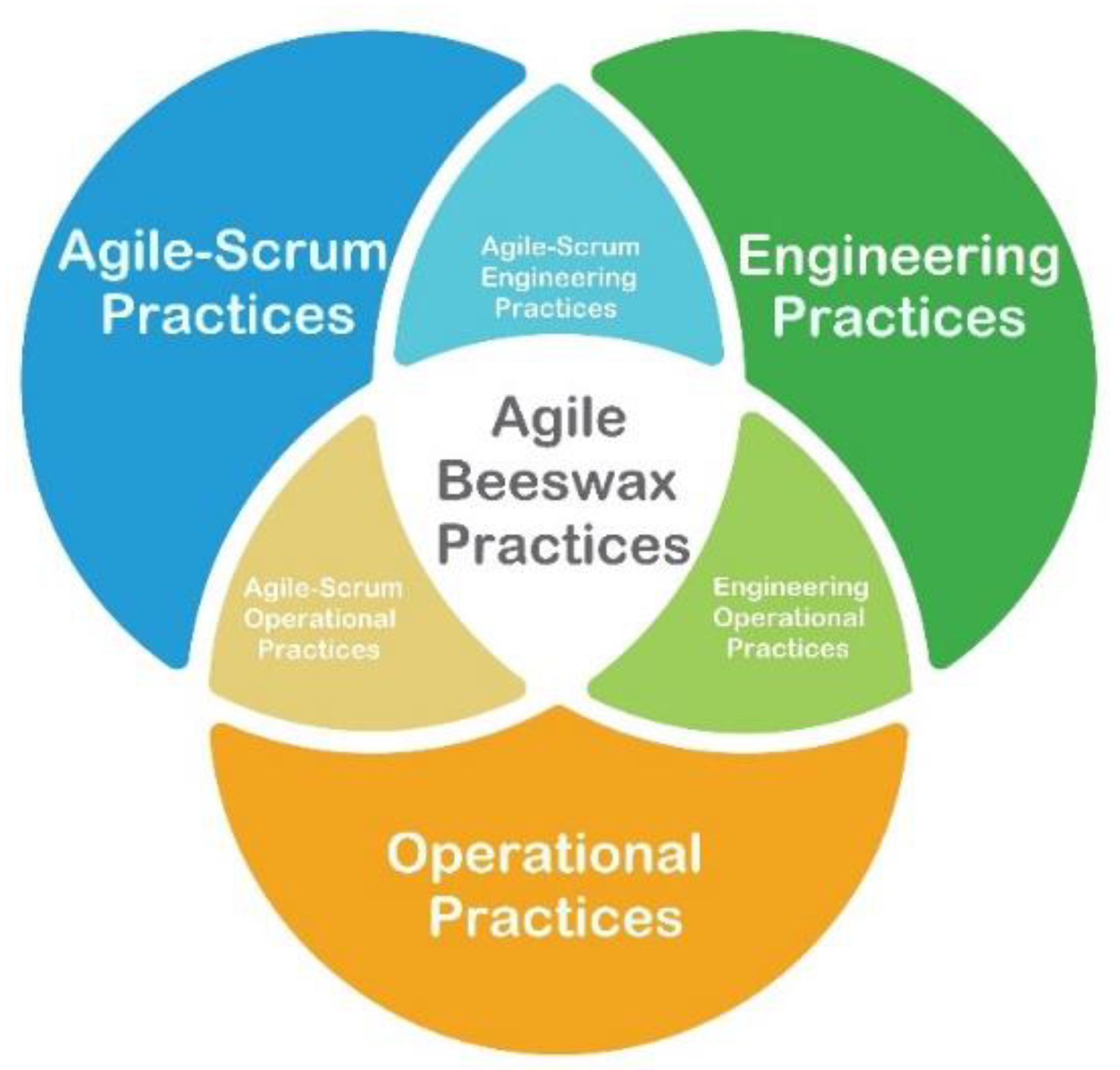 Sustainability 13 01909 g014