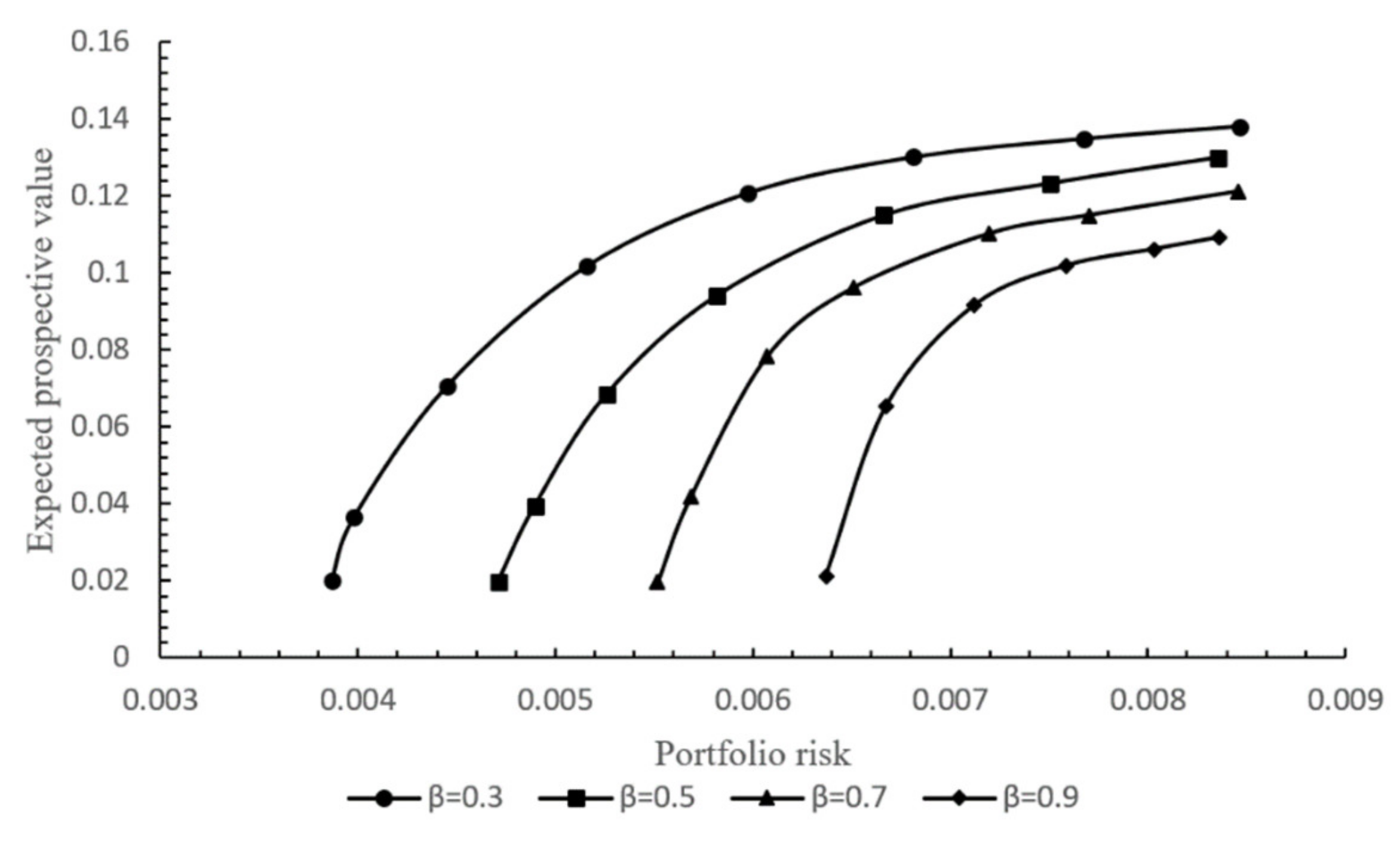 Sustainability 13 01933 g0a2