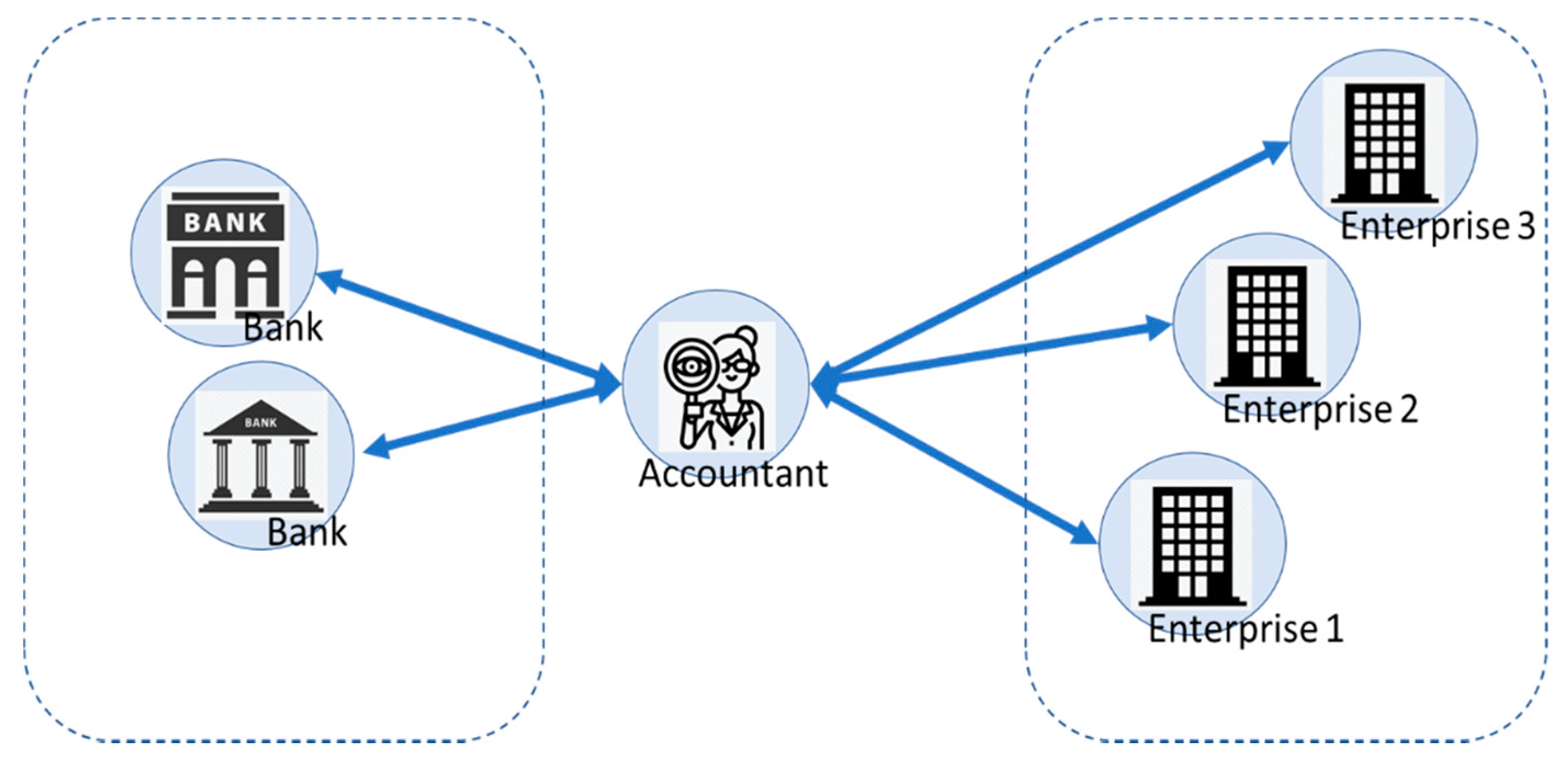 Sustainability 13 01936 g004