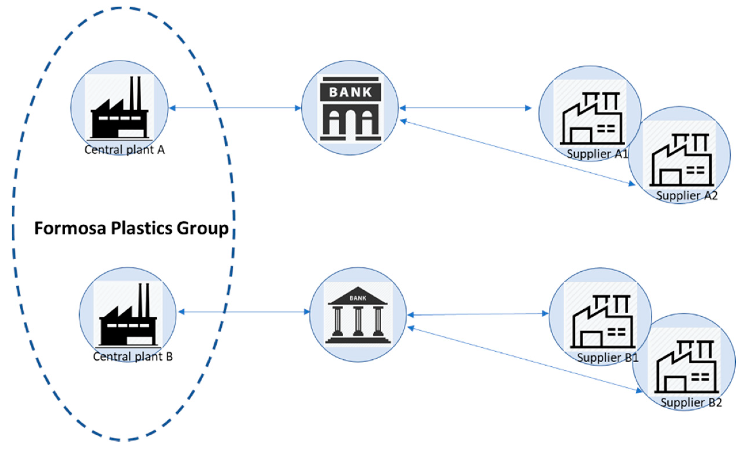 Sustainability 13 01936 g008