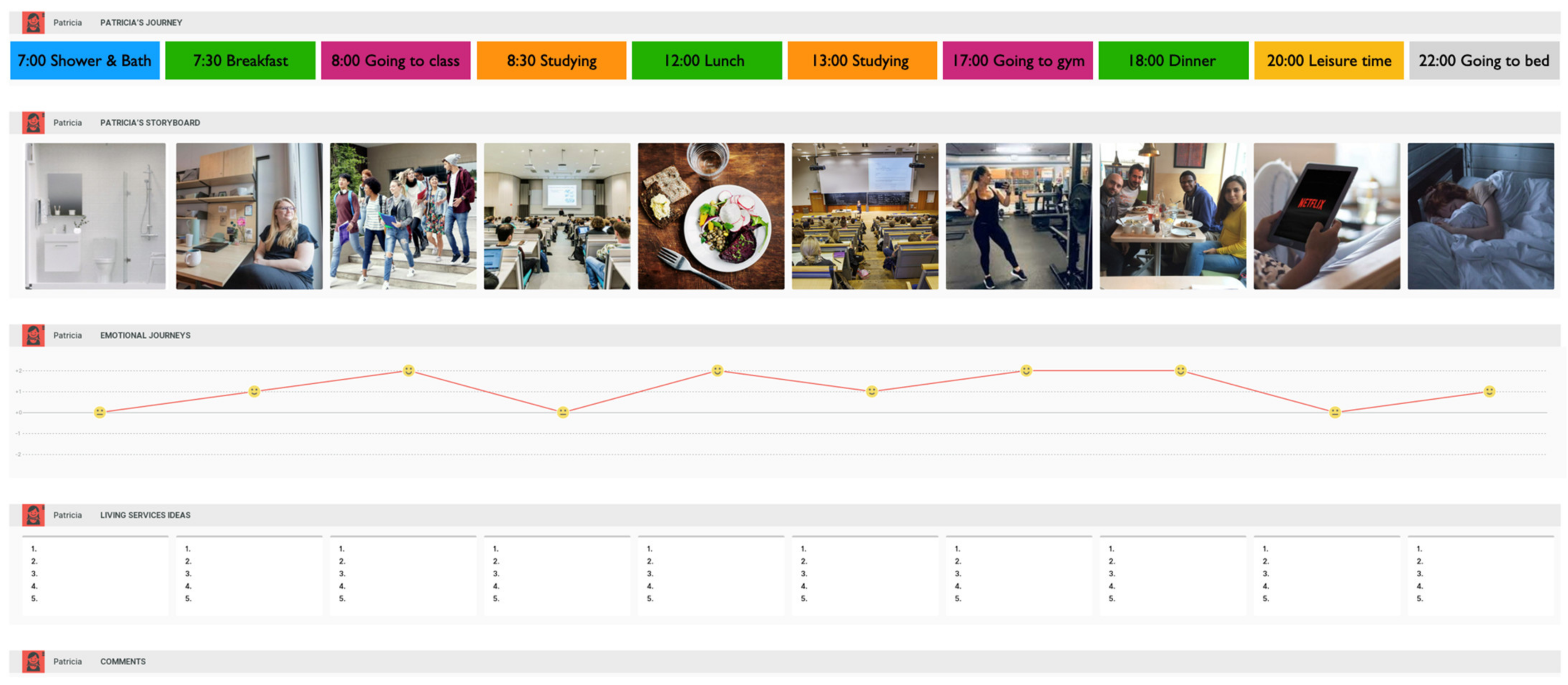 Sustainability 13 01942 g009