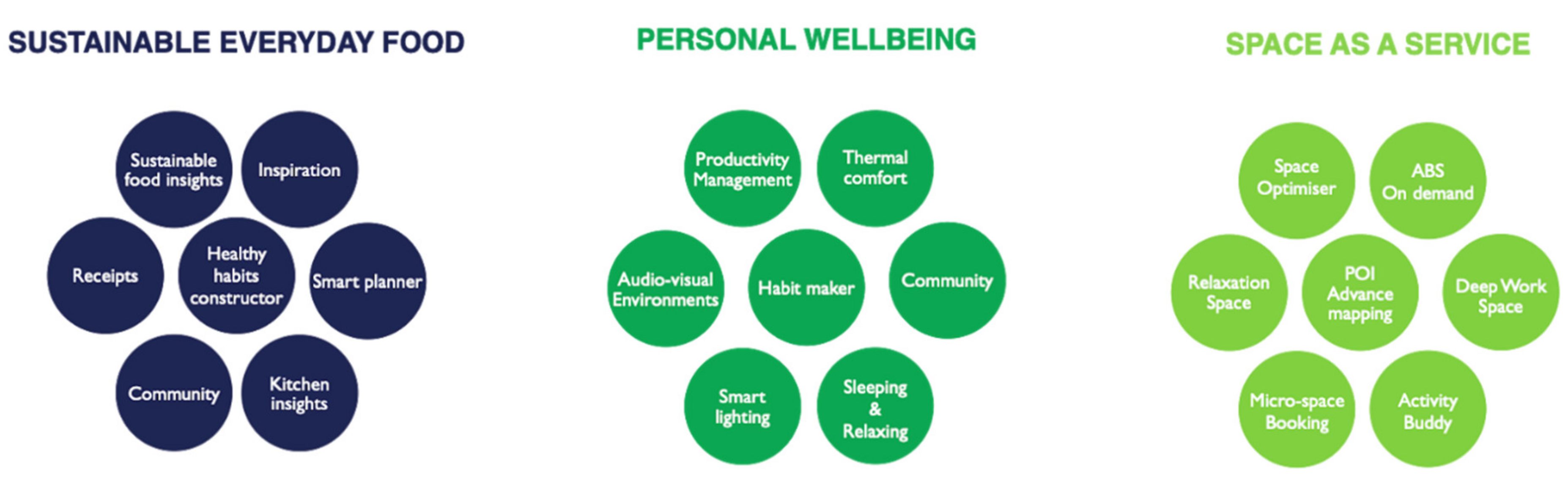 Sustainability 13 01942 g012