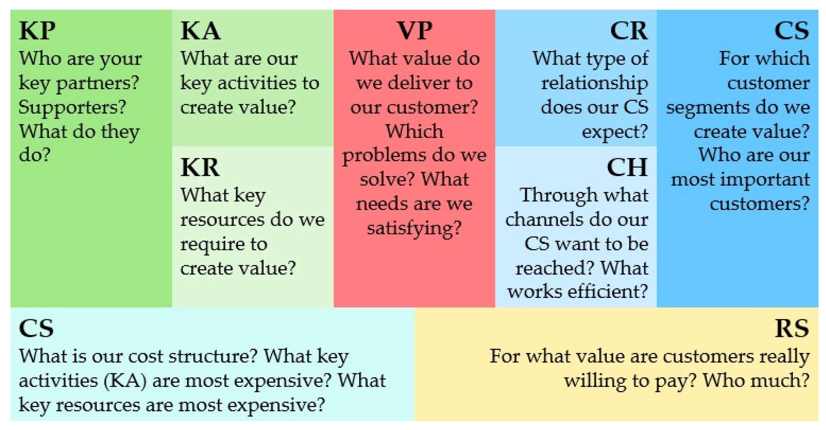 Sustainability 13 01943 g001 Sustainability 13 01943 g001