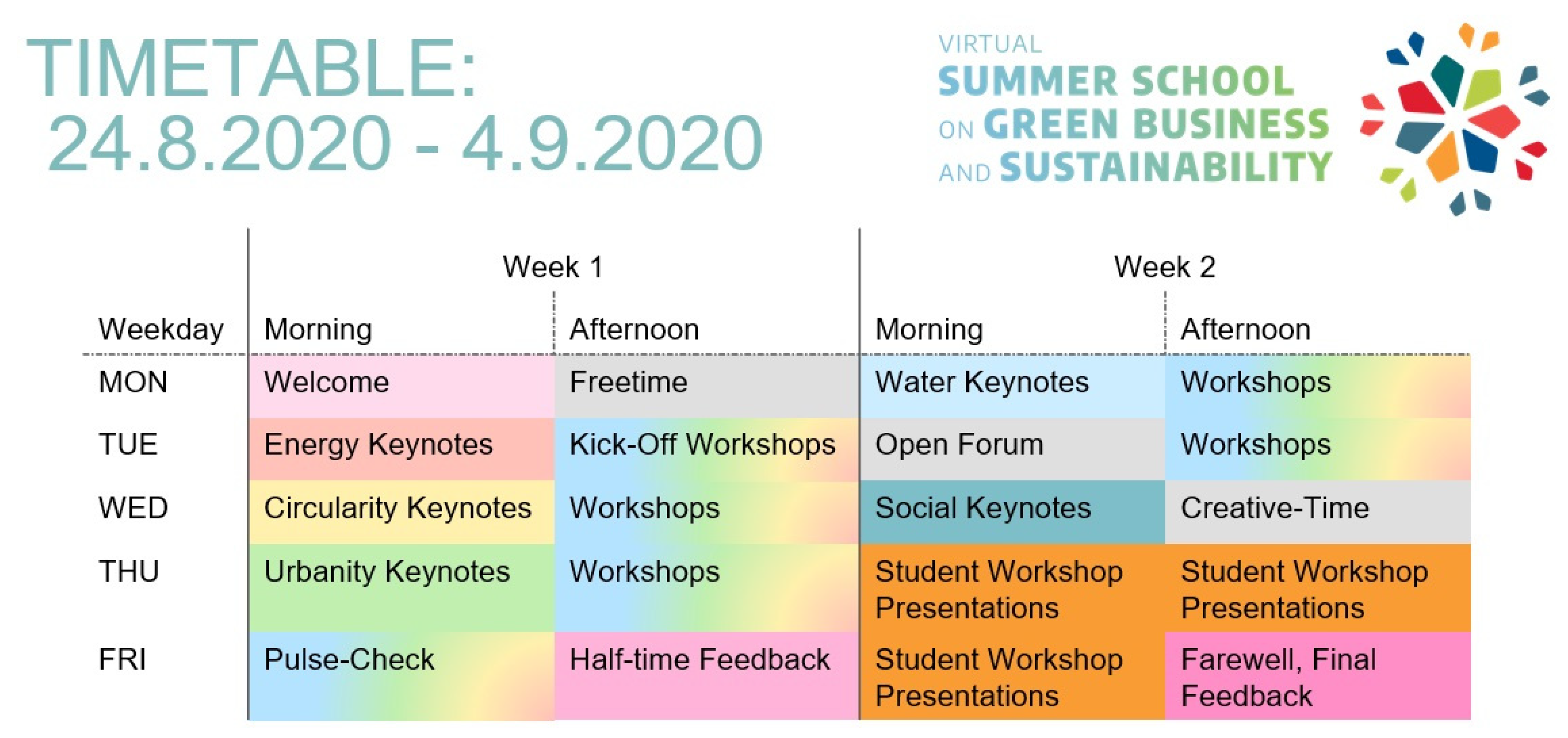 Sustainability 13 01943 g004 Sustainability 13 01943 g004