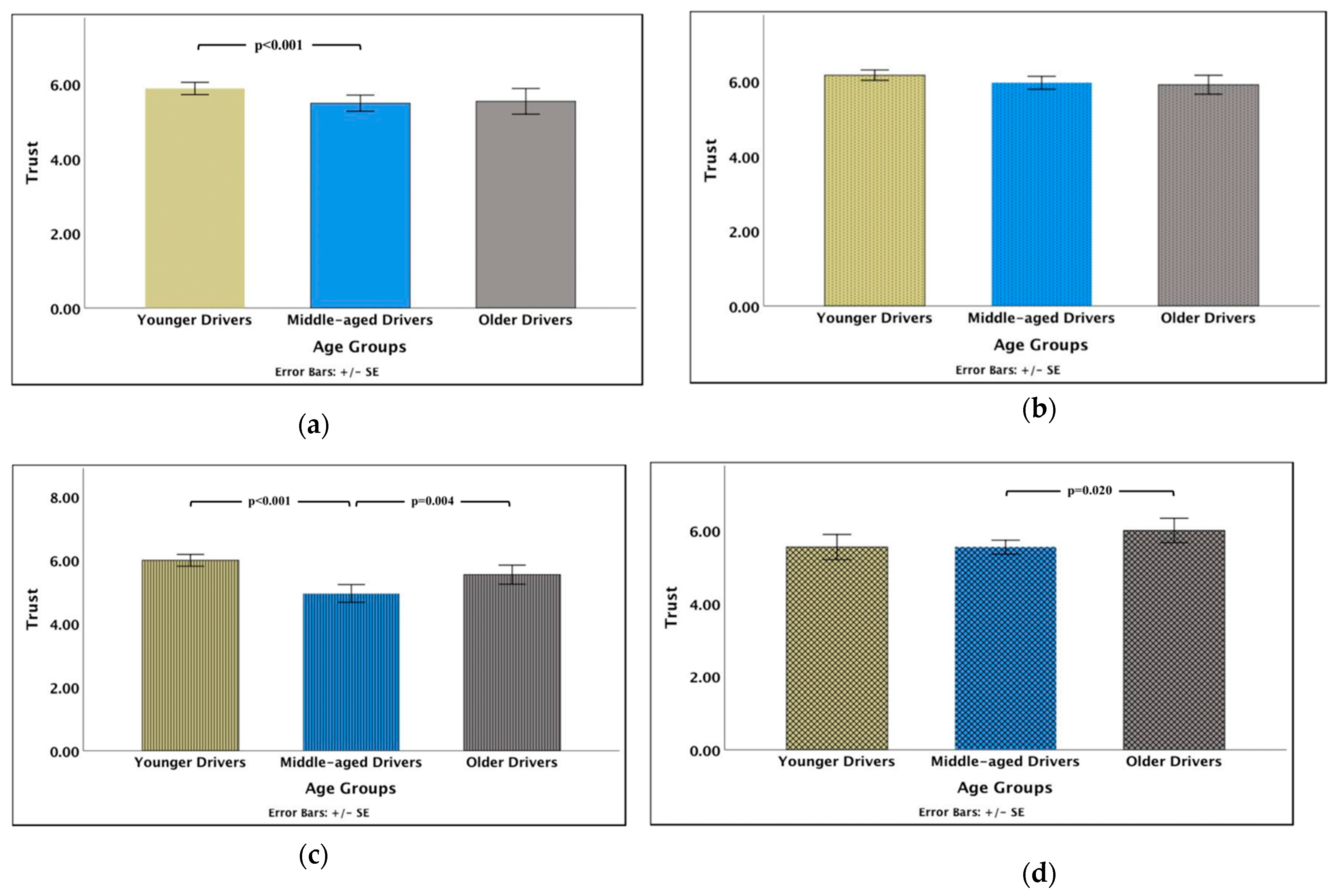 Sustainability 13 01948 g003