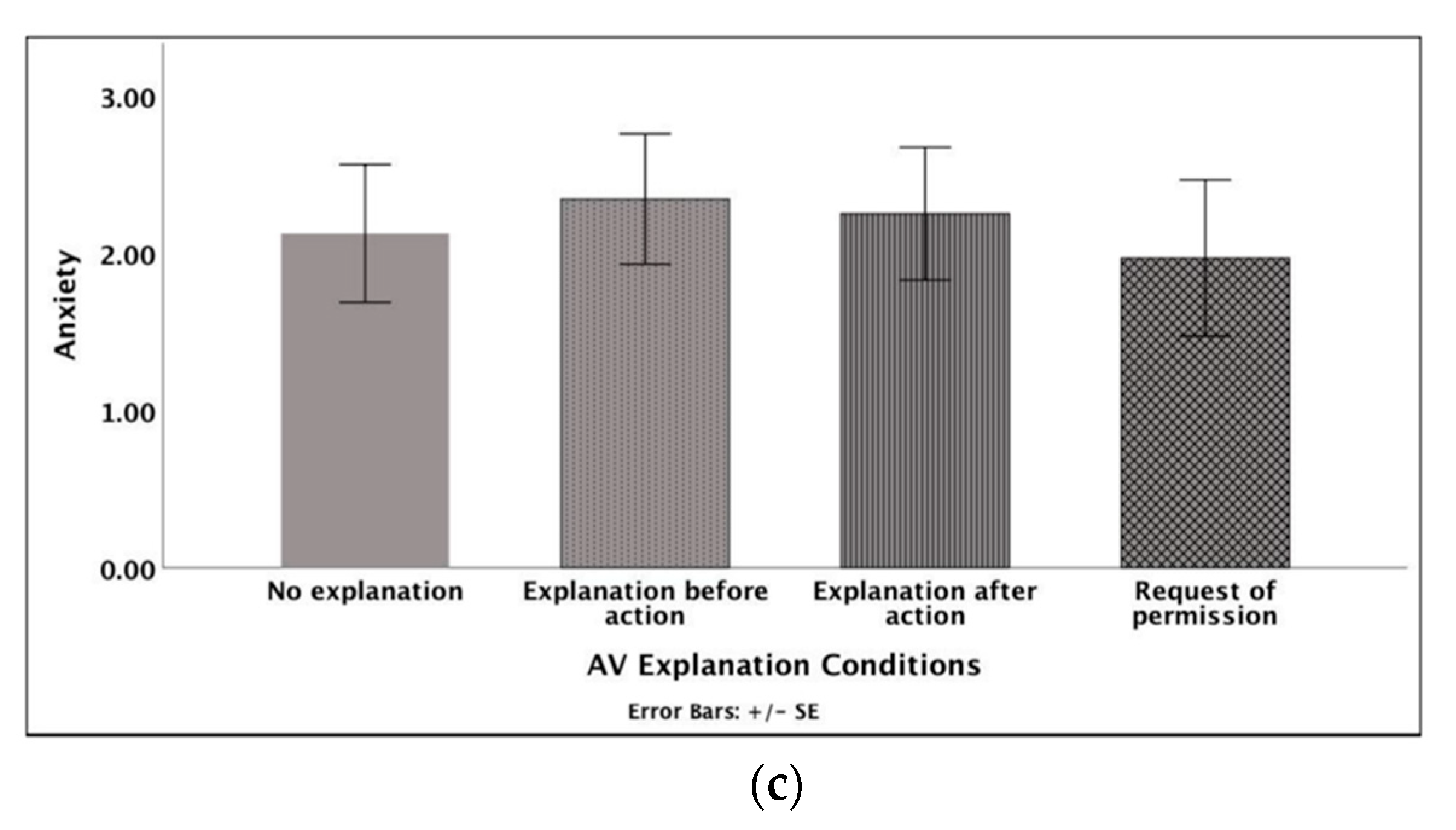 Sustainability 13 01948 g006b