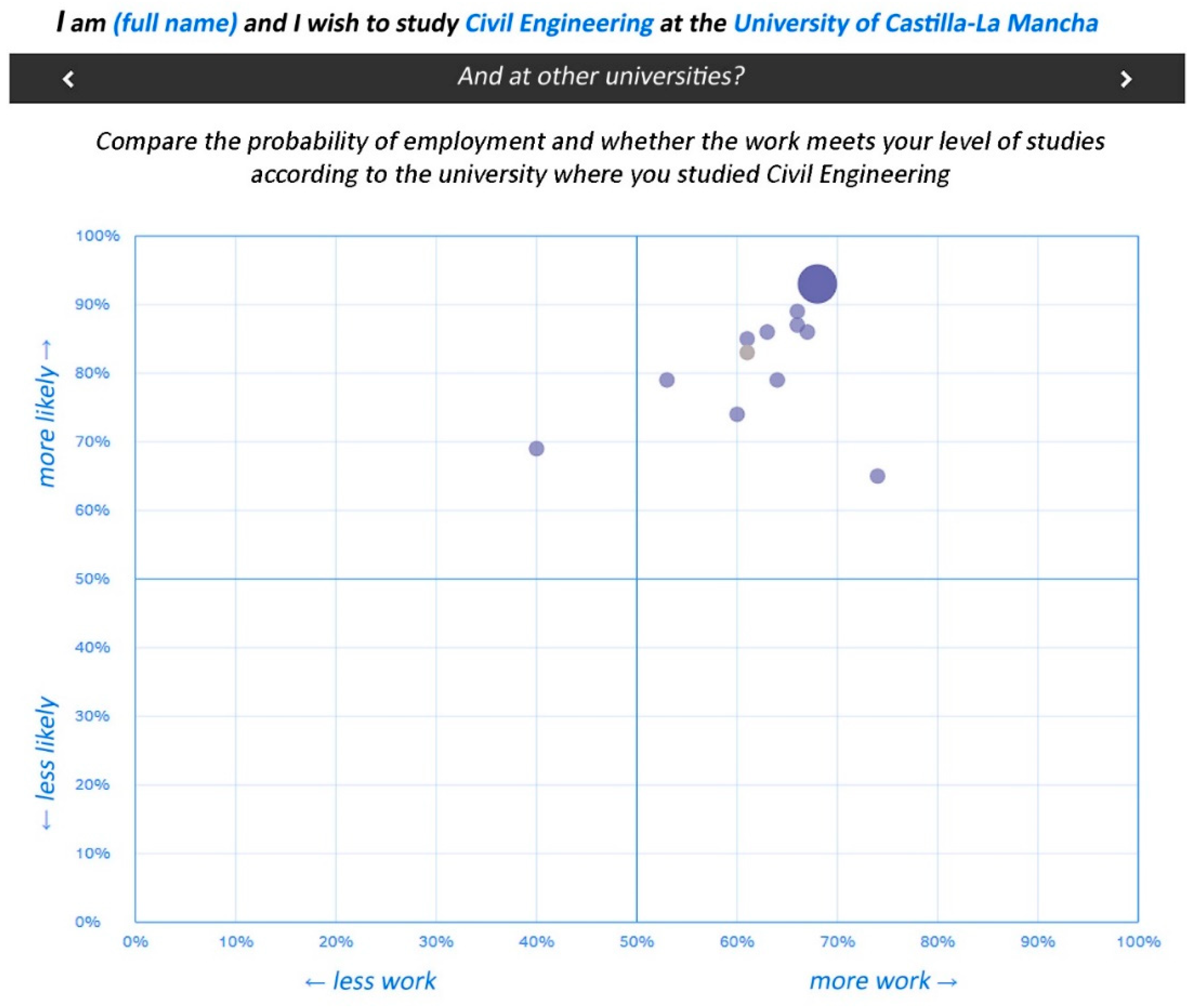 Sustainability 13 01949 g001
