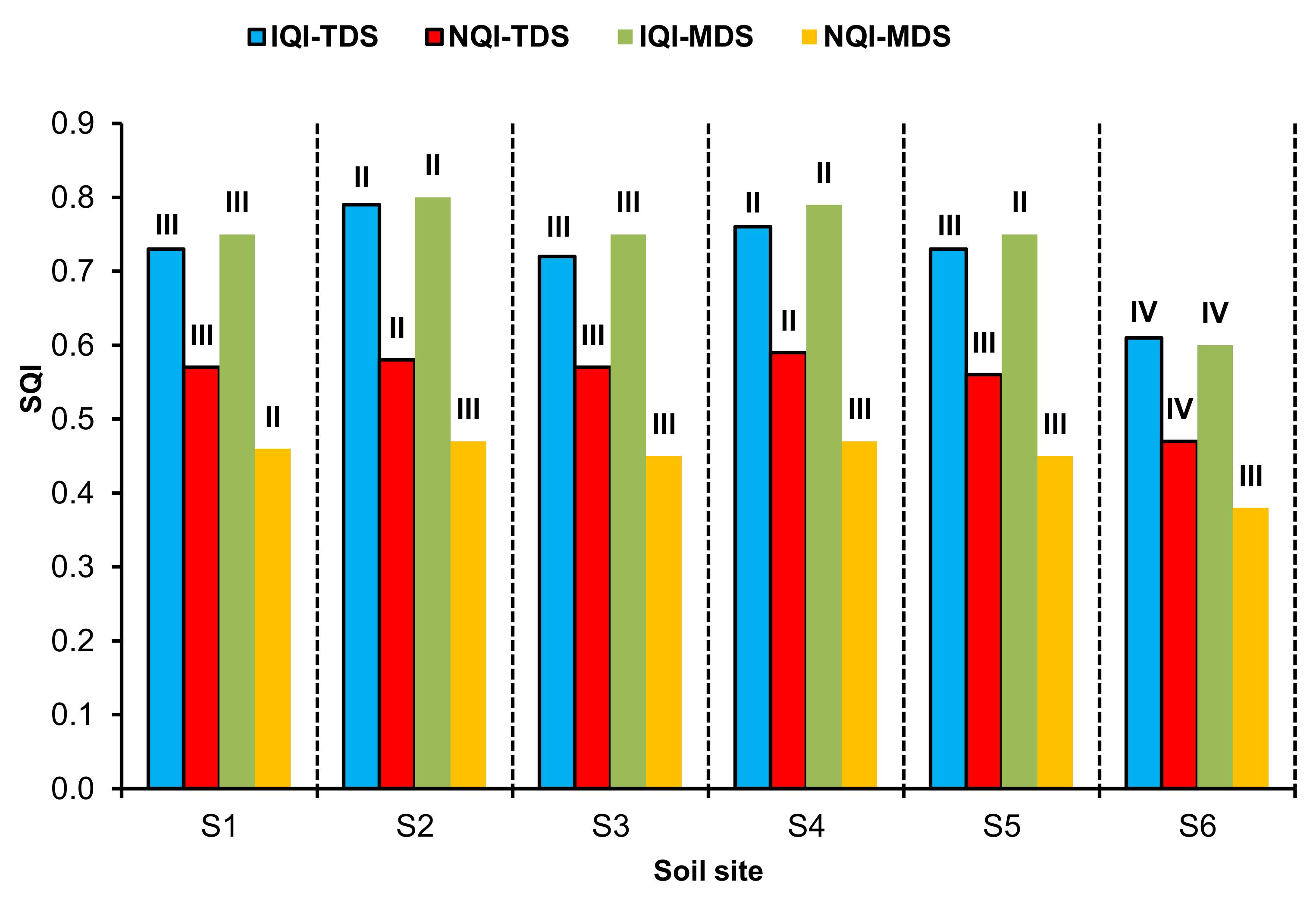 Sustainability 13 01952 g002