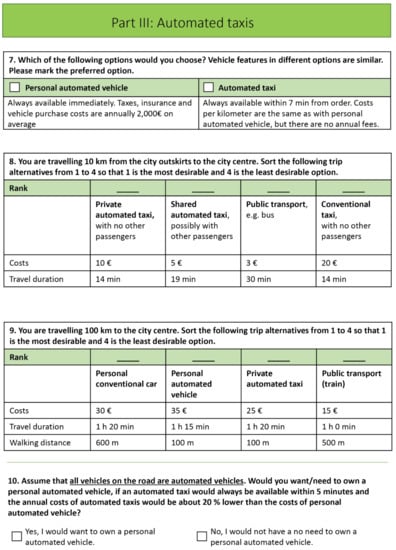 Sustainability 13 01962 g0a1c