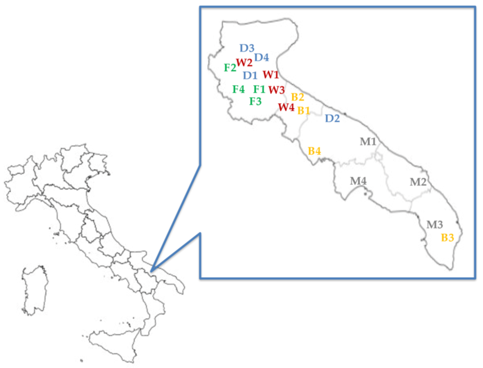 Sustainability 13 01963 g002