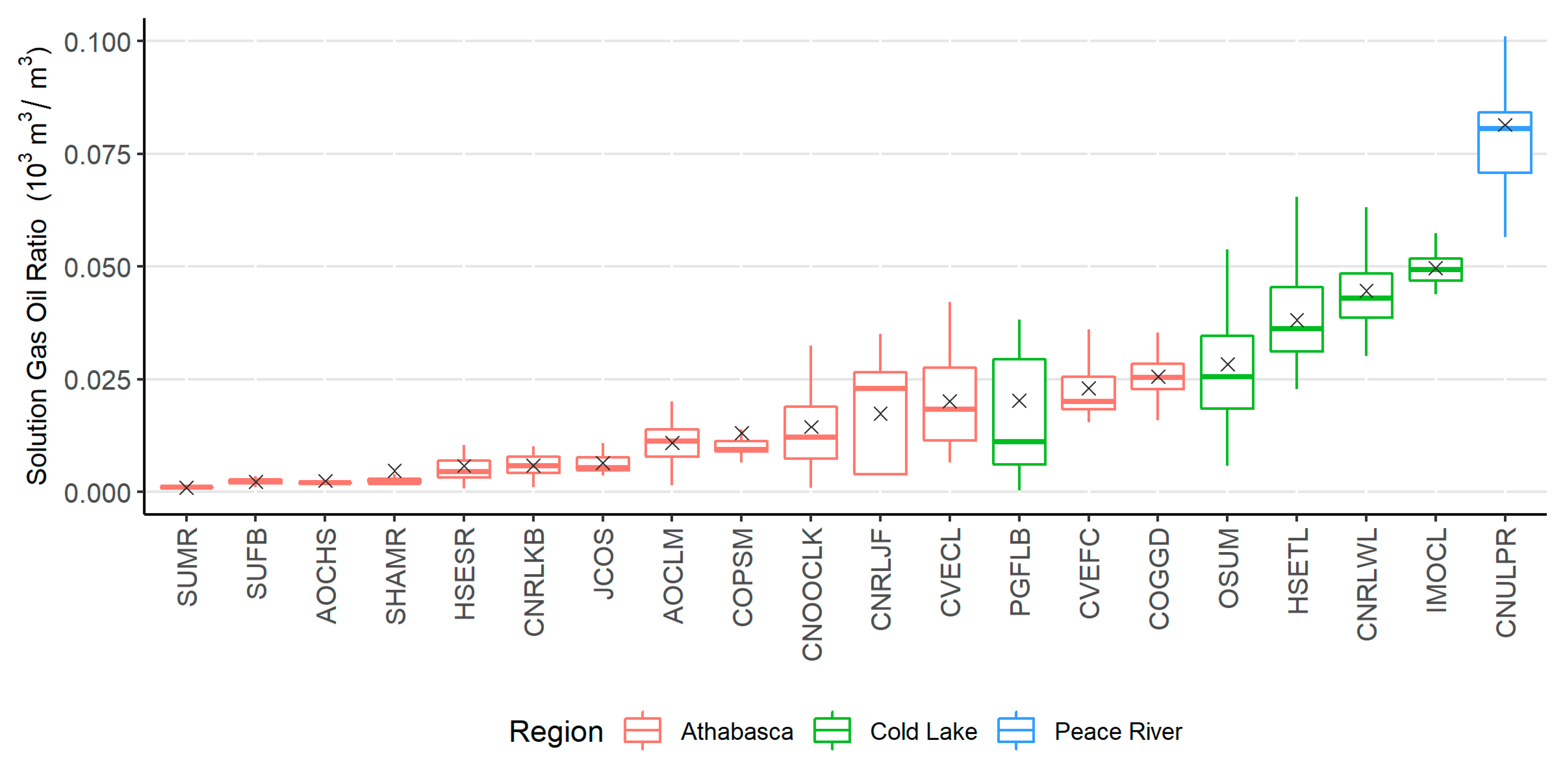 Sustainability 13 01968 g006