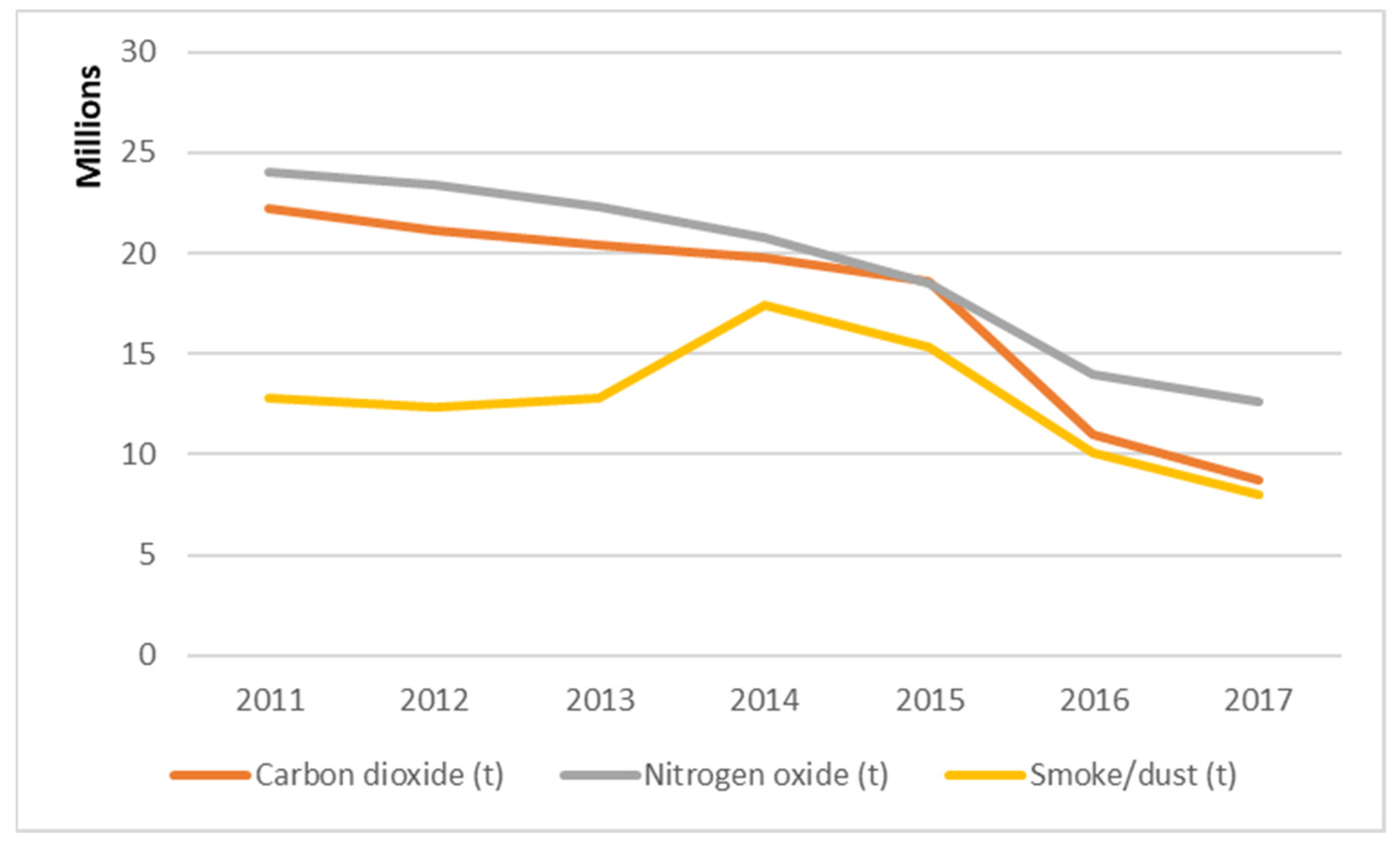 Sustainability 13 01975 g001
