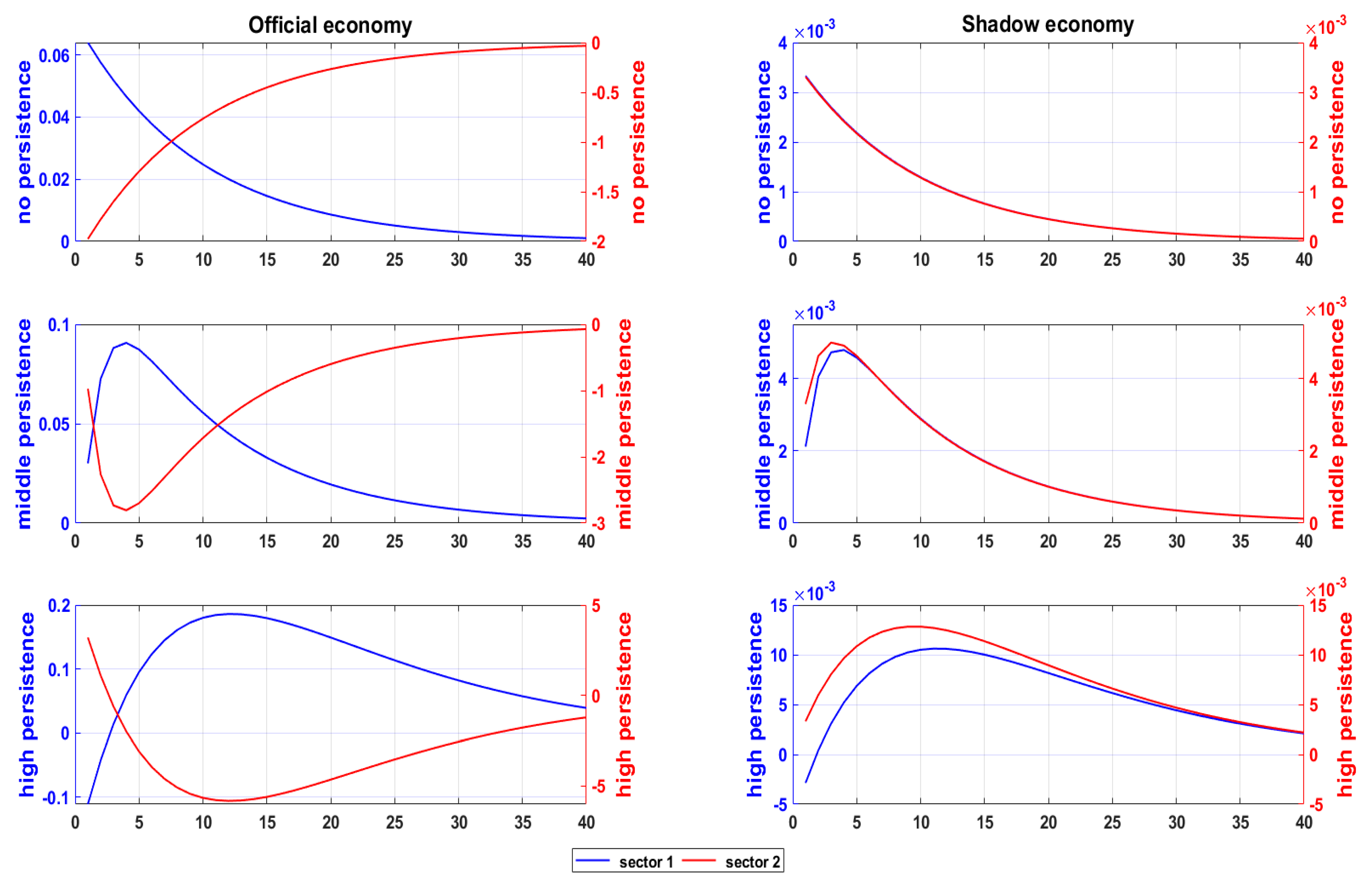 Sustainability 13 01981 g001 Sustainability 13 01981 g001