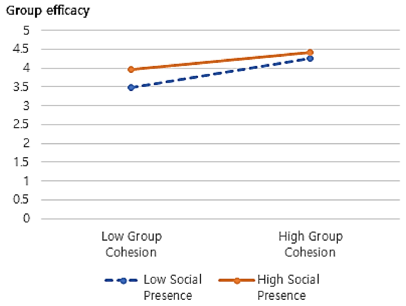 Sustainability 13 01988 g002