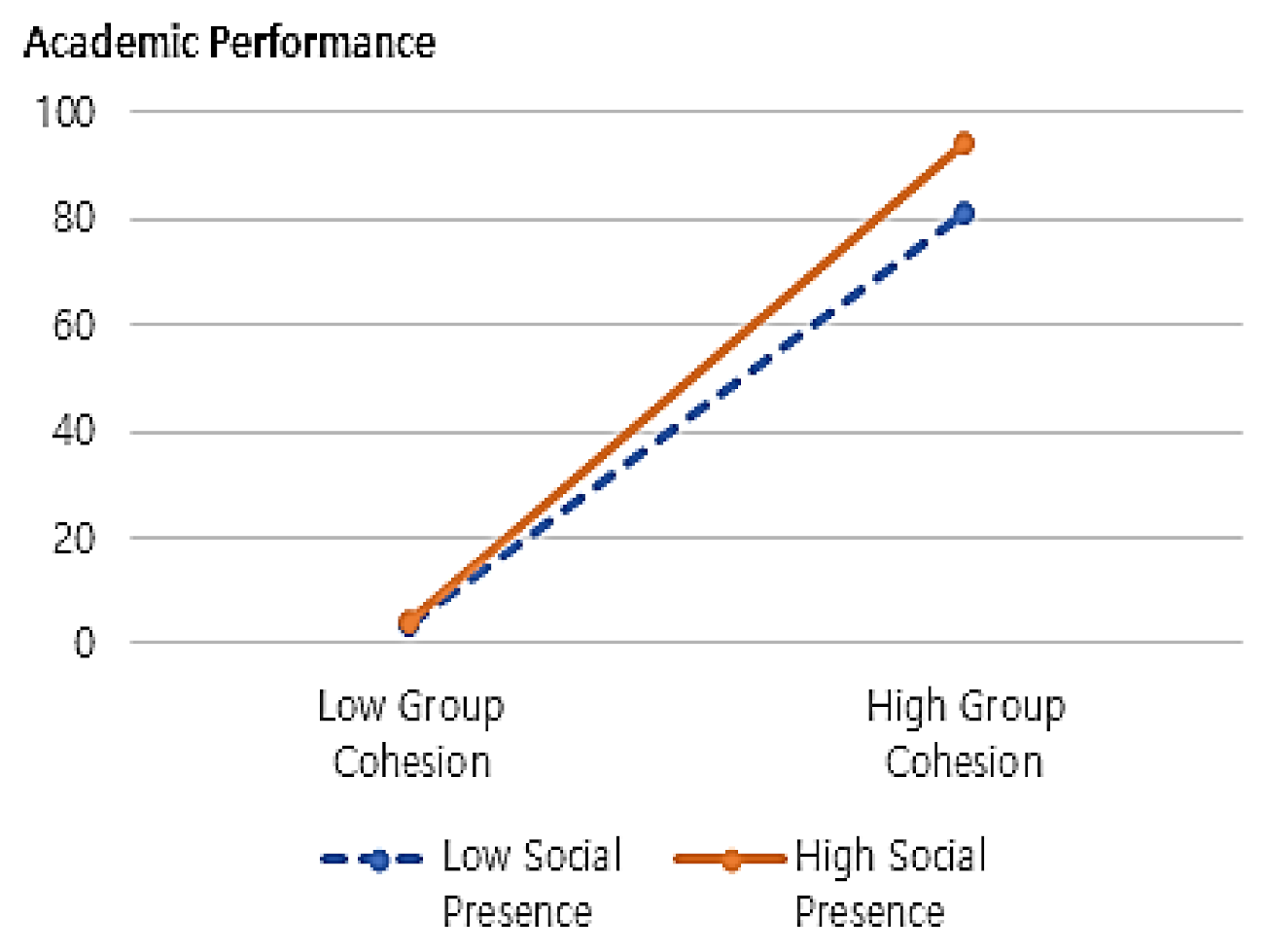 Sustainability 13 01988 g003