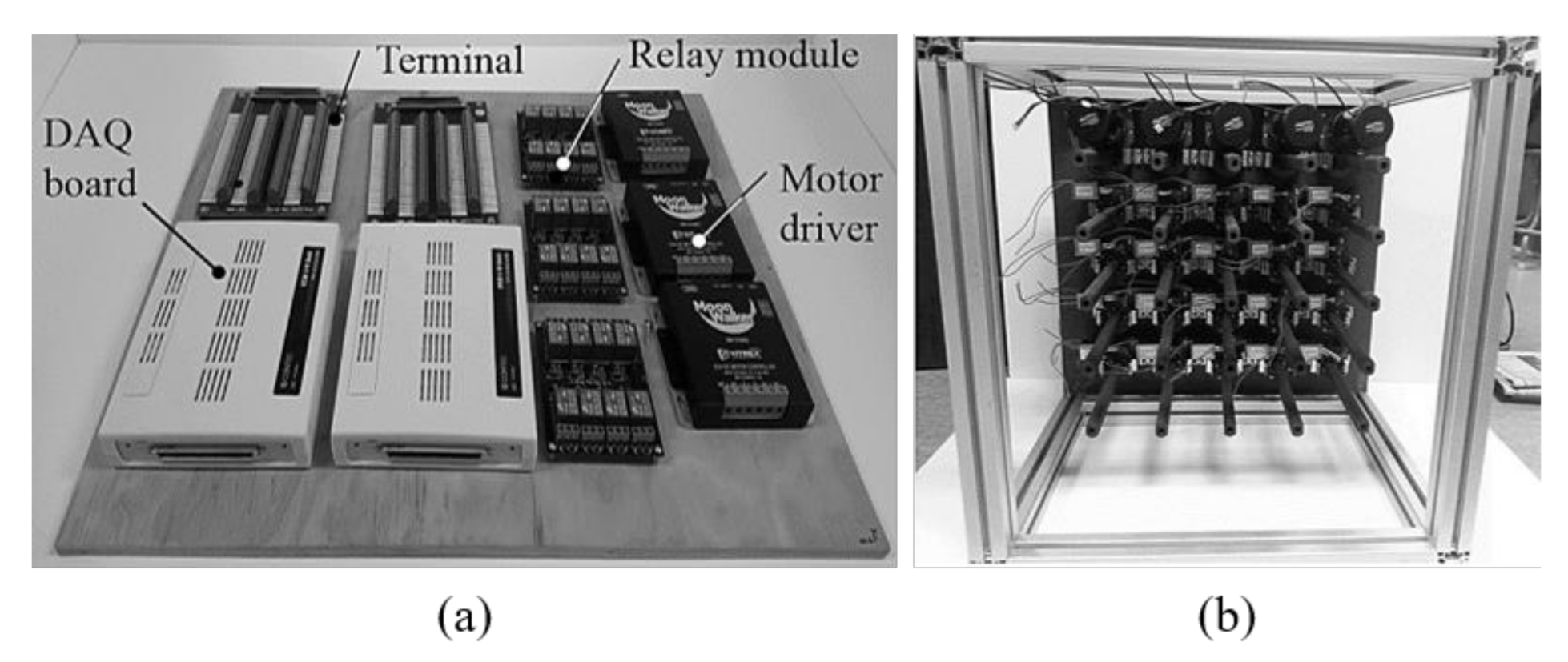 Sustainability 13 01990 g006