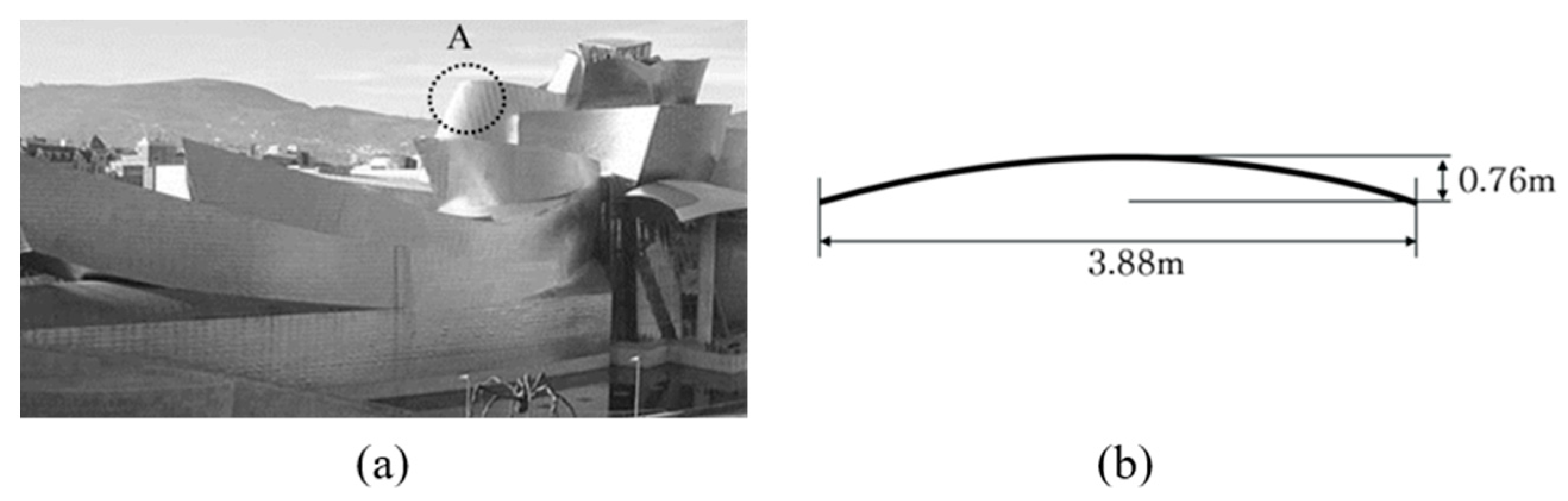 Sustainability 13 01990 g009