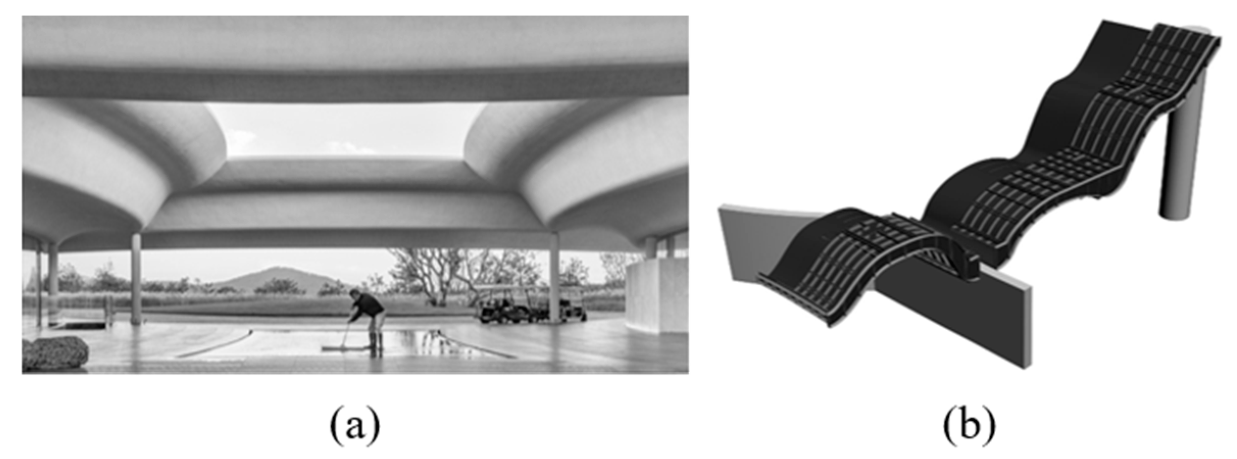 Sustainability 13 01990 g011